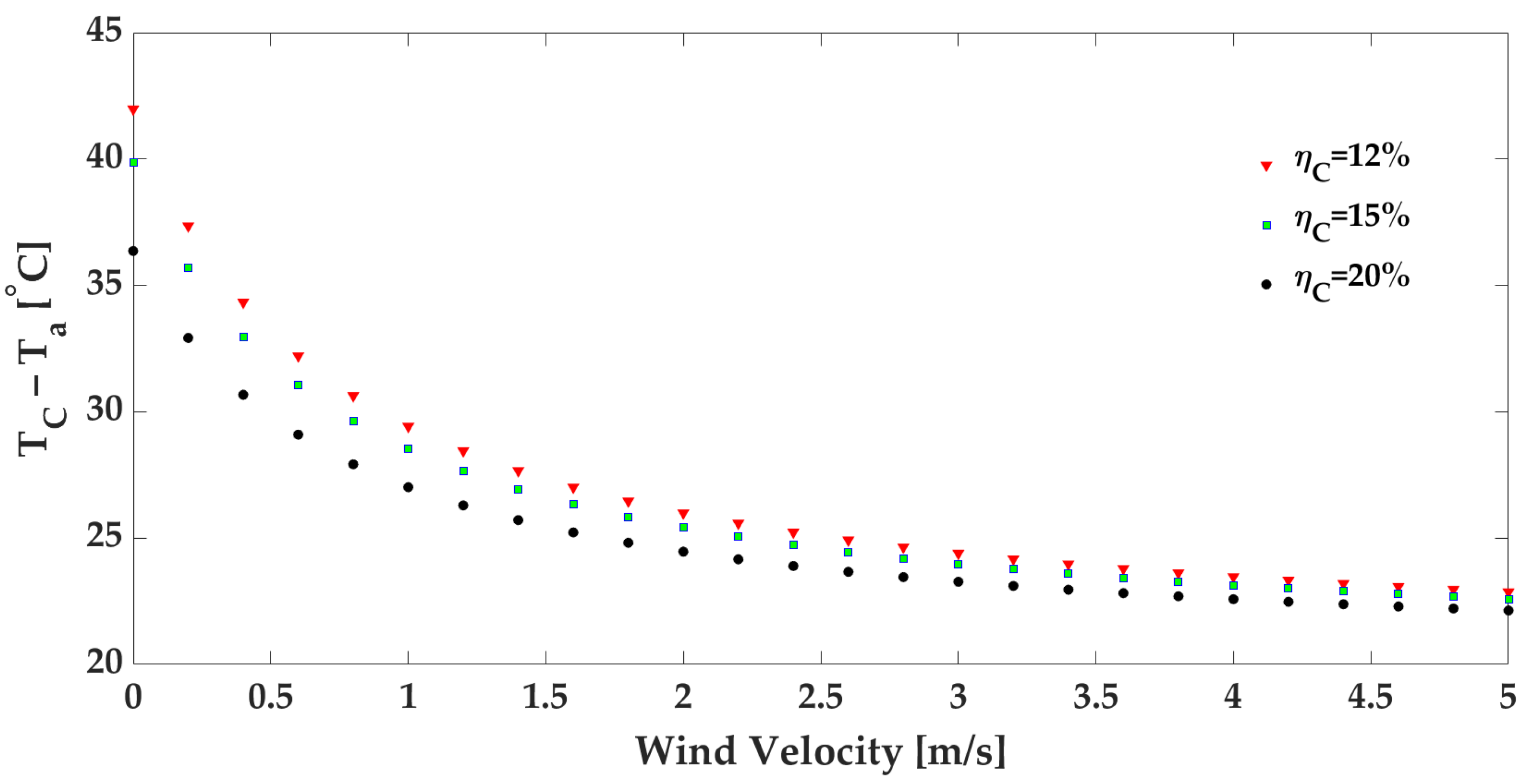 Fluids 09 00017 g002