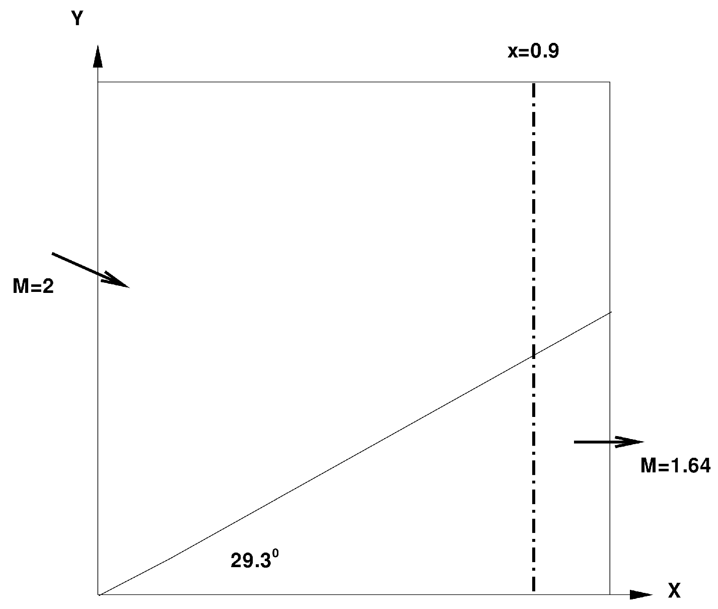 Fluids 09 00018 g006