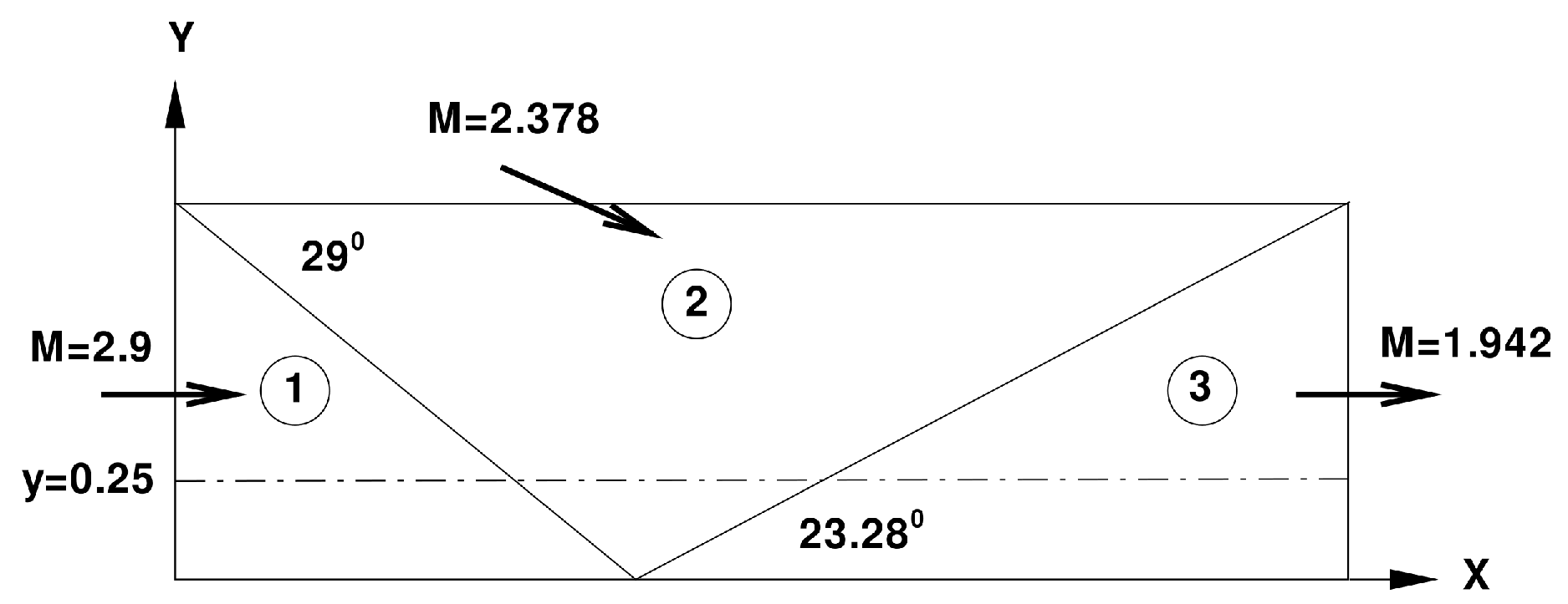 Fluids 09 00018 g008