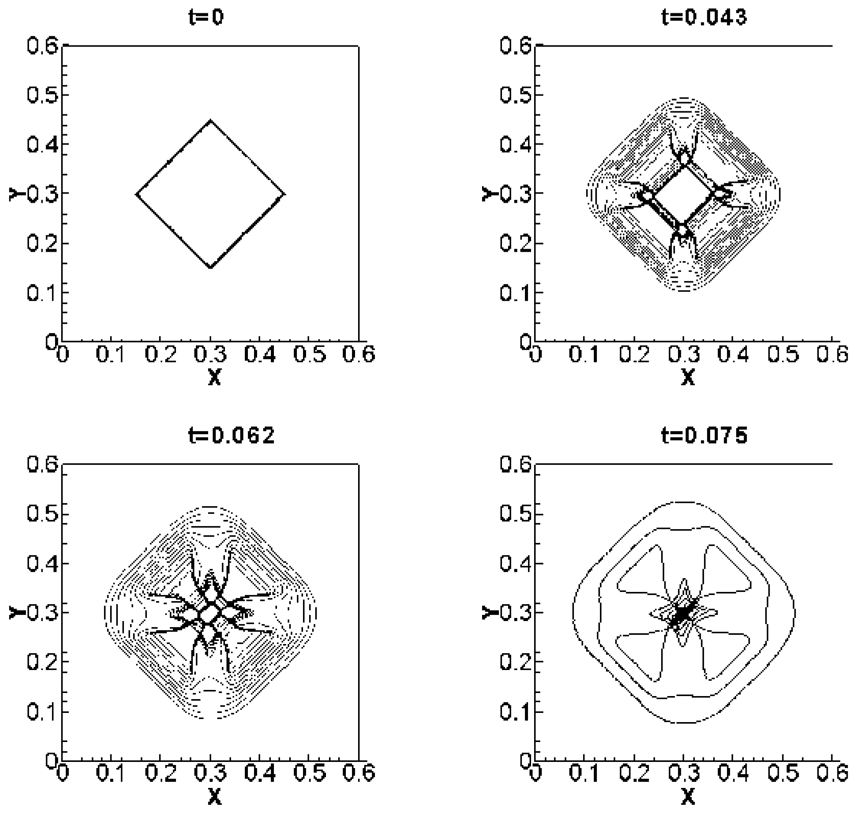 Fluids 09 00018 g017