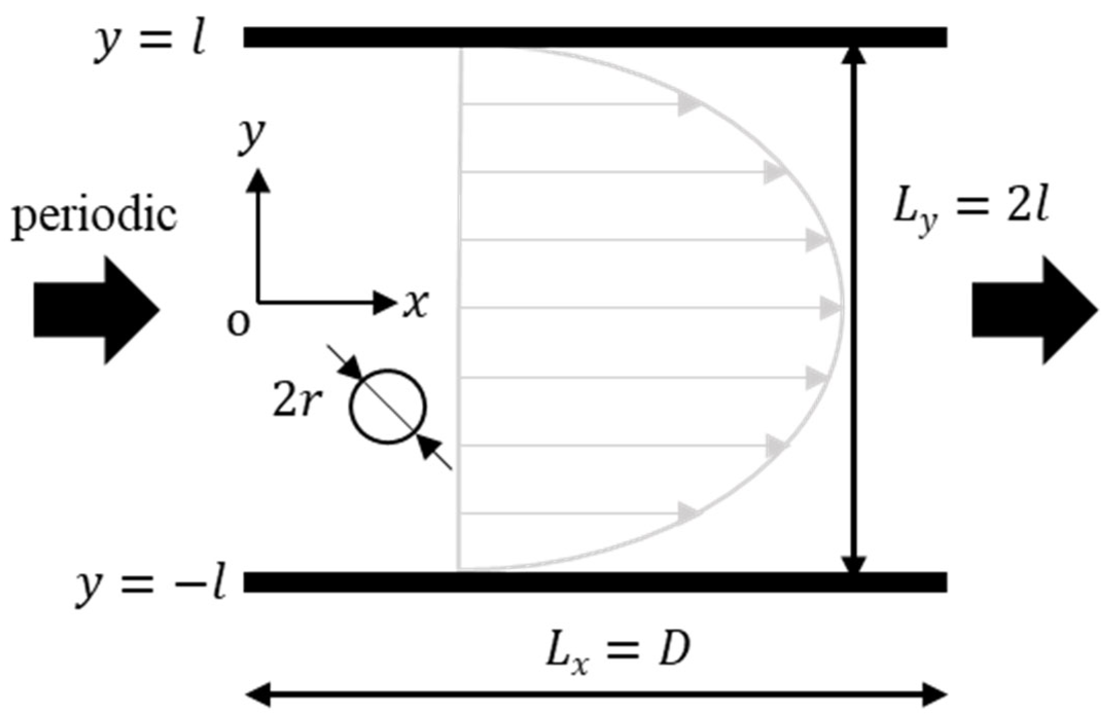 Fluids 09 00037 g001