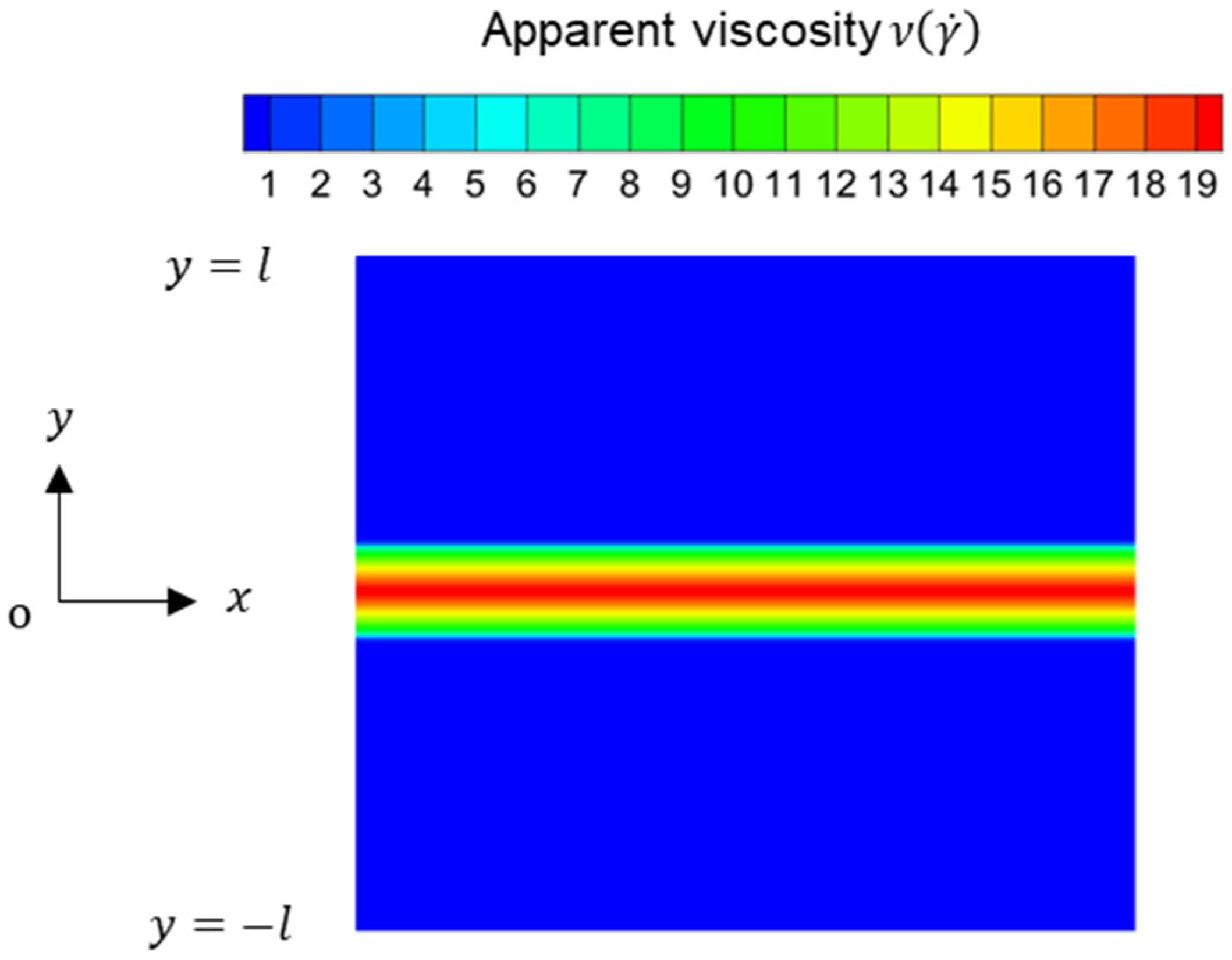Fluids 09 00037 g003