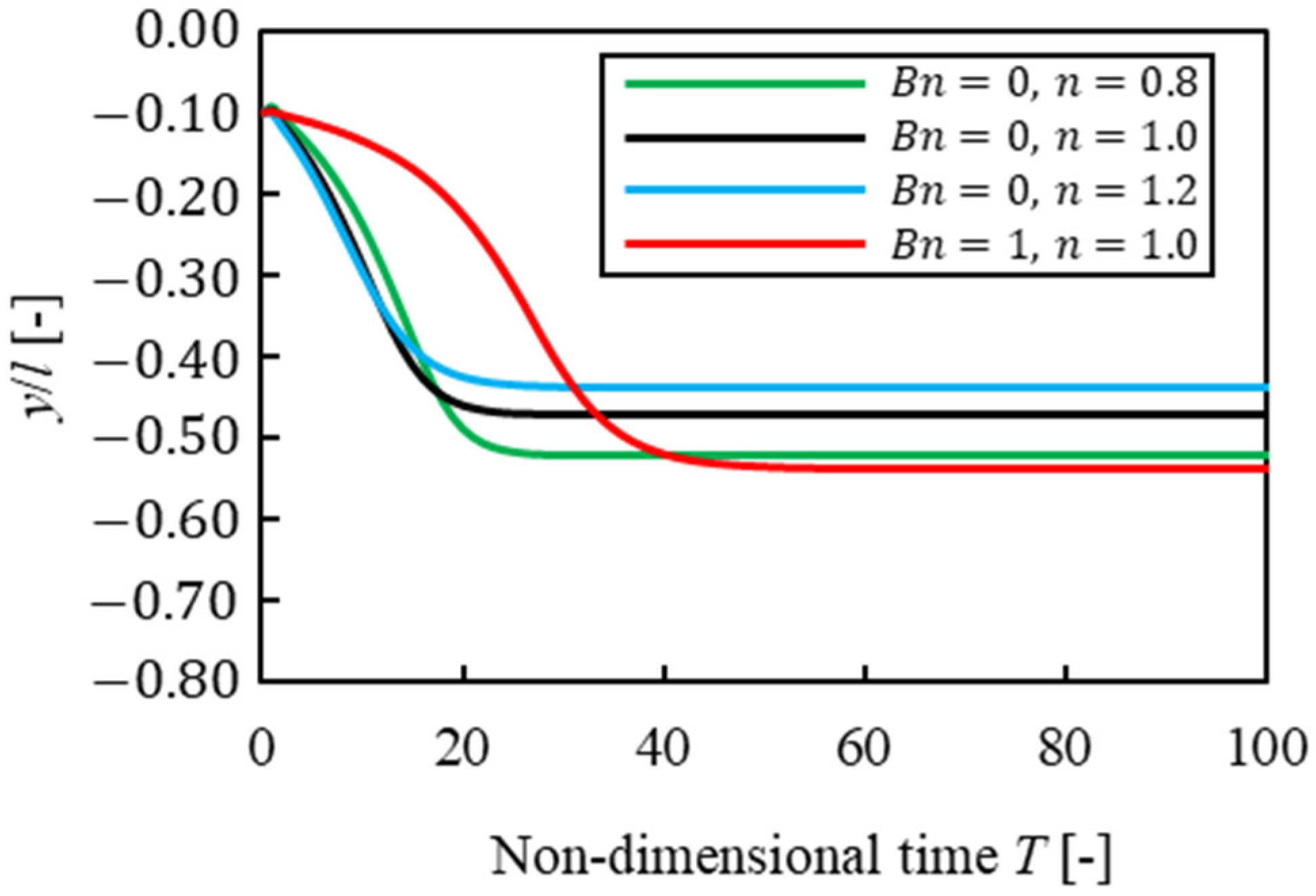 Fluids 09 00037 g007