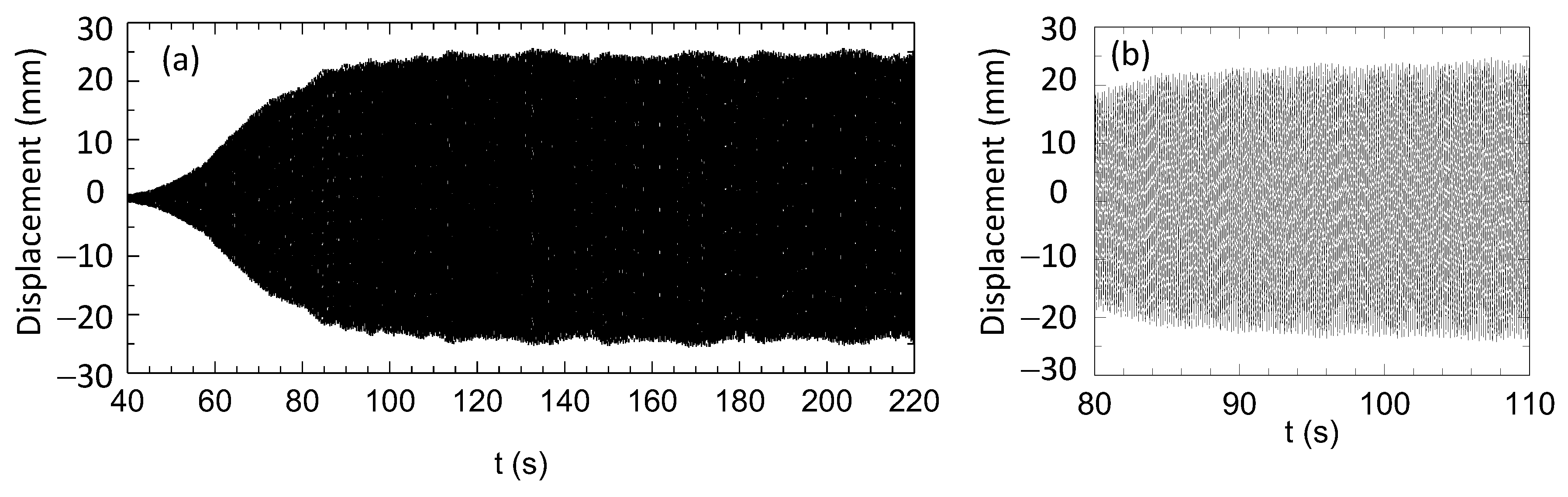 Fluids 09 00039 g003