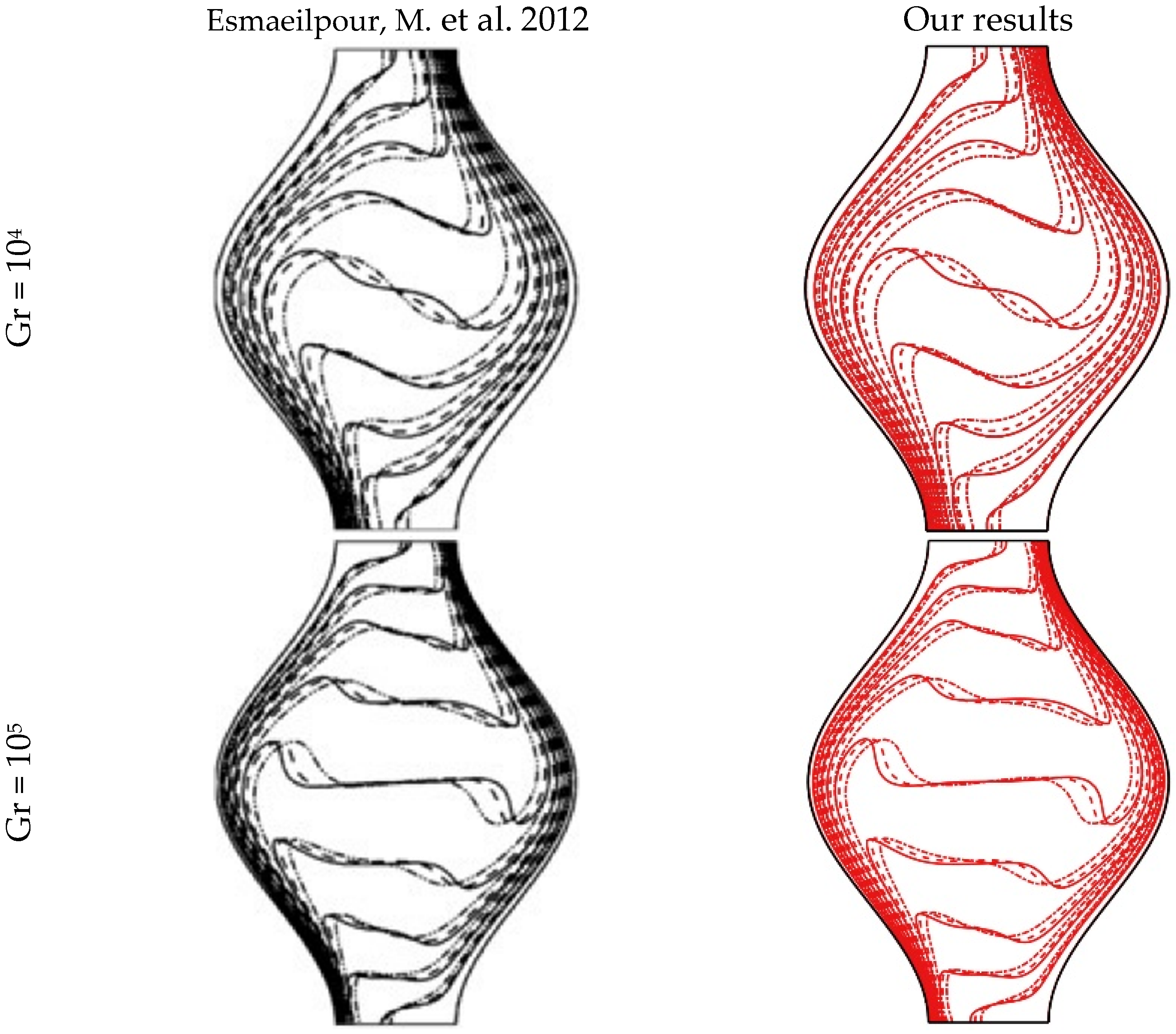 Fluids 09 00050 g006