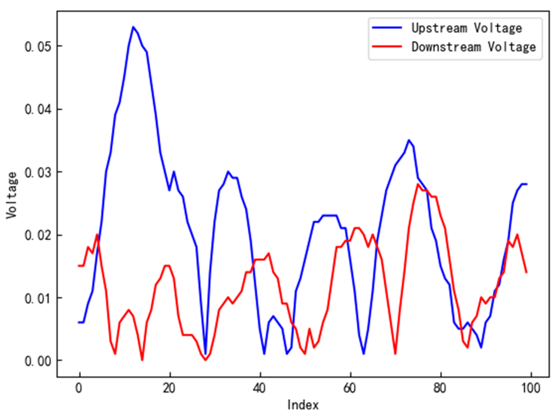 Fluids 09 00059 g003