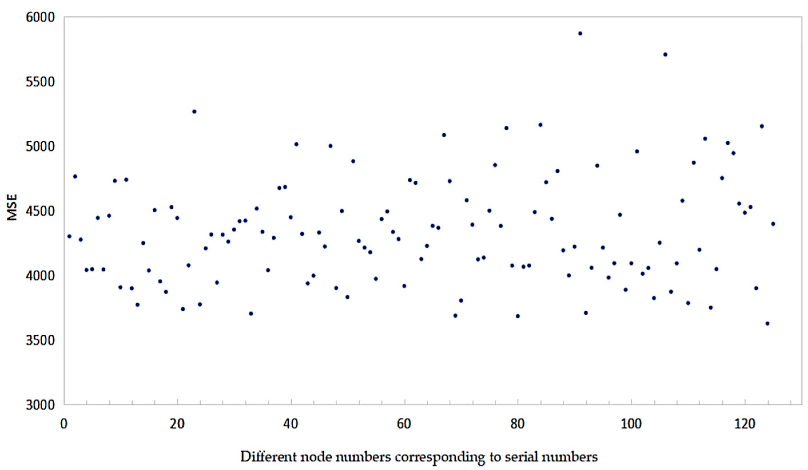Fluids 09 00059 g005