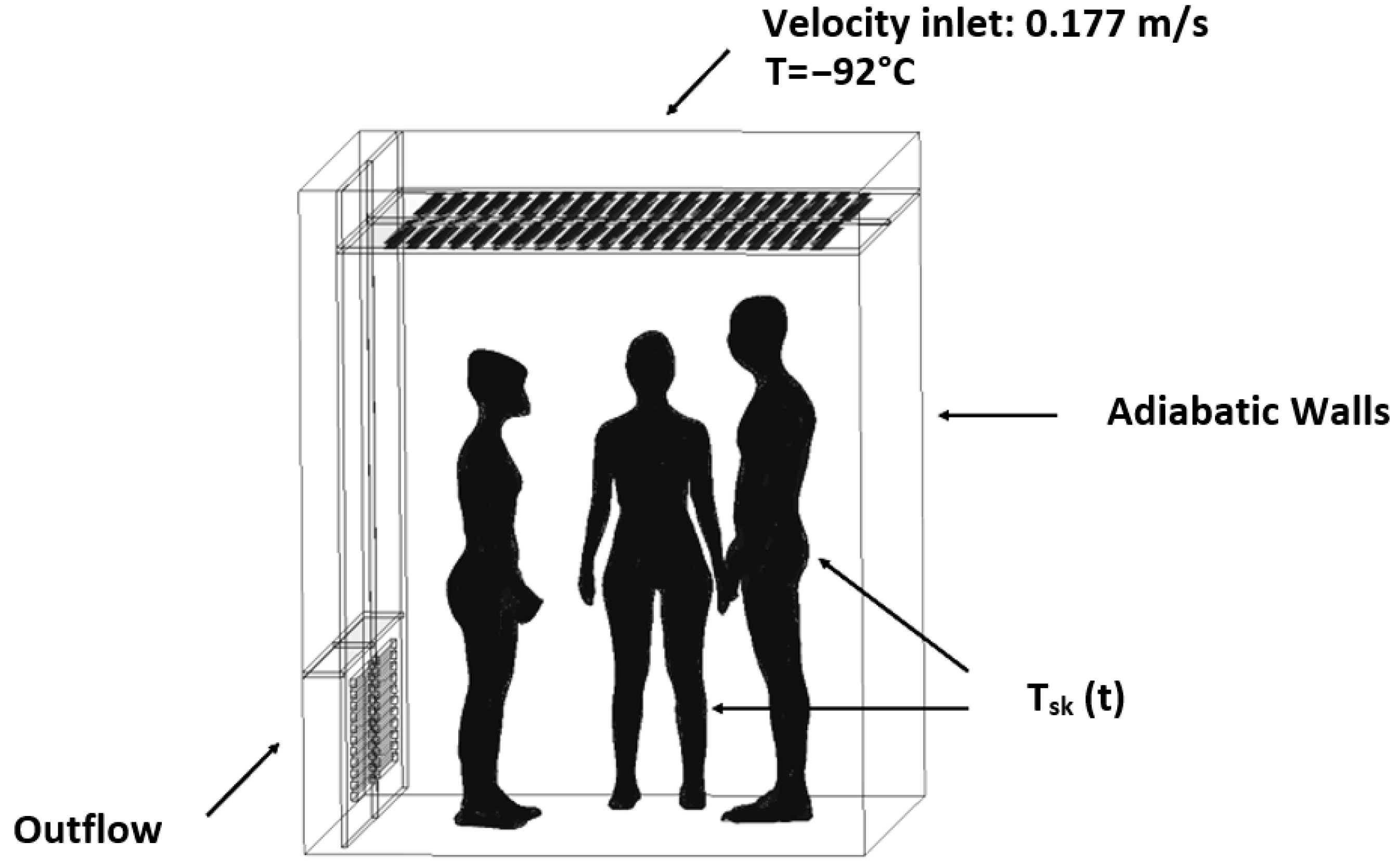 Fluids 09 00061 g001
