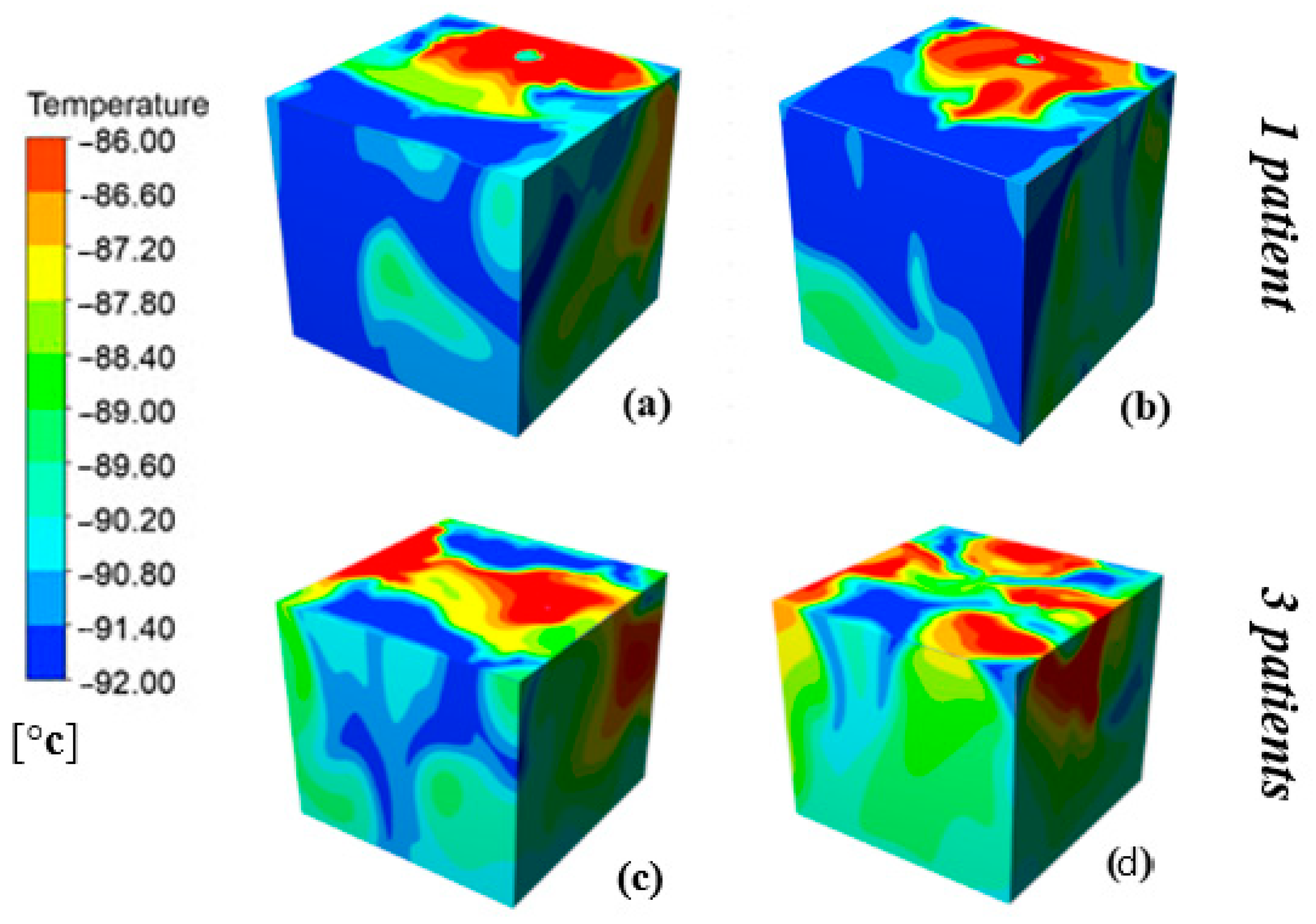 Fluids 09 00061 g004