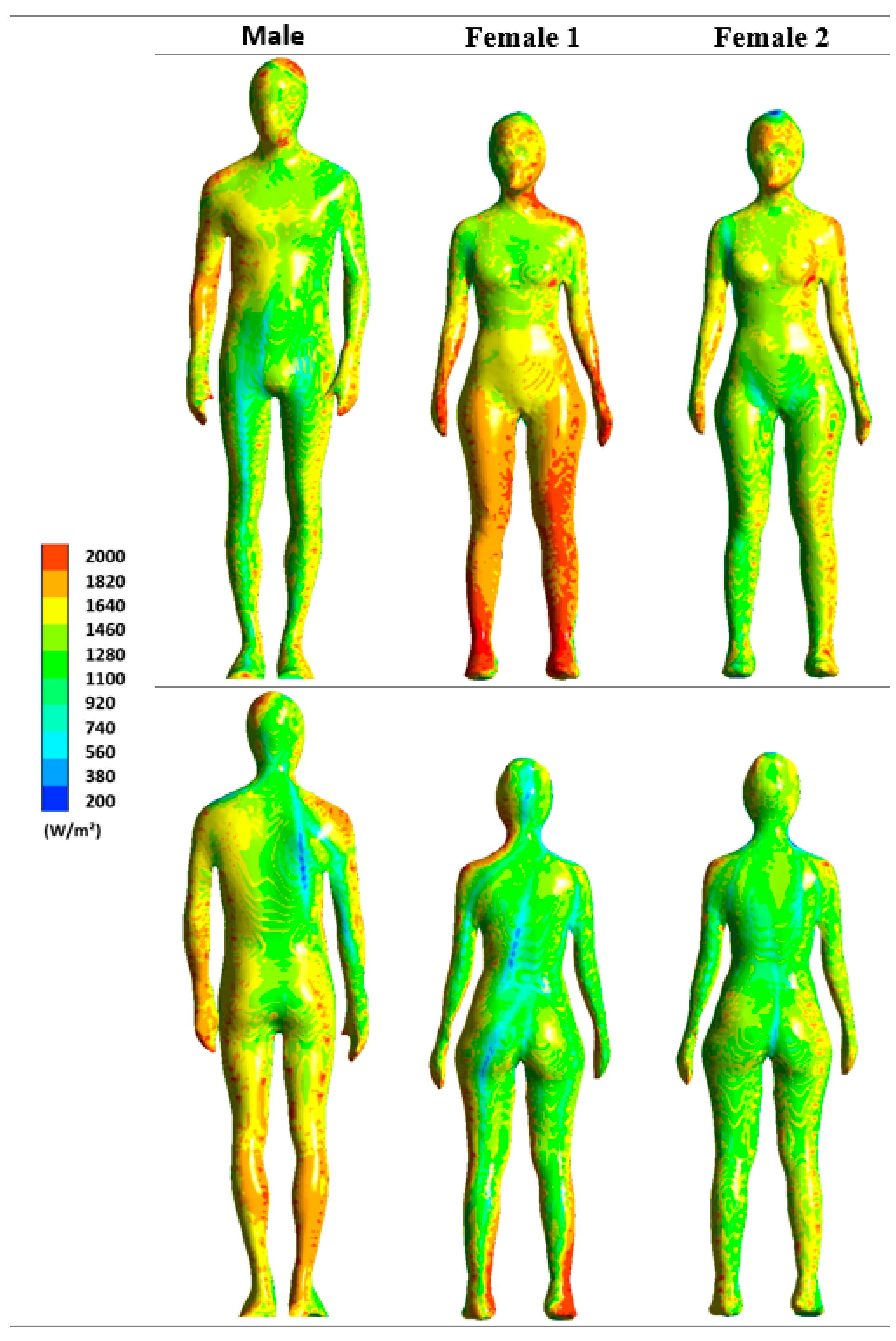 Fluids 09 00061 g007