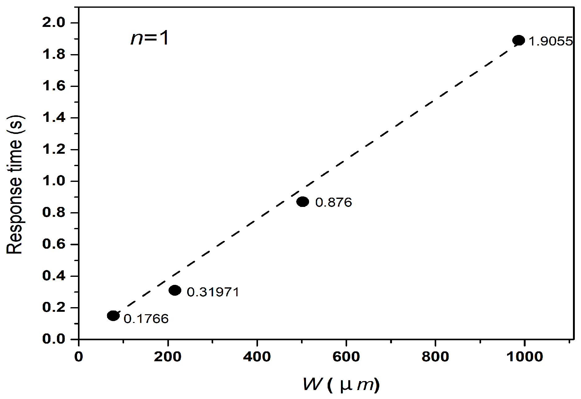 Fluids 09 00077 g003