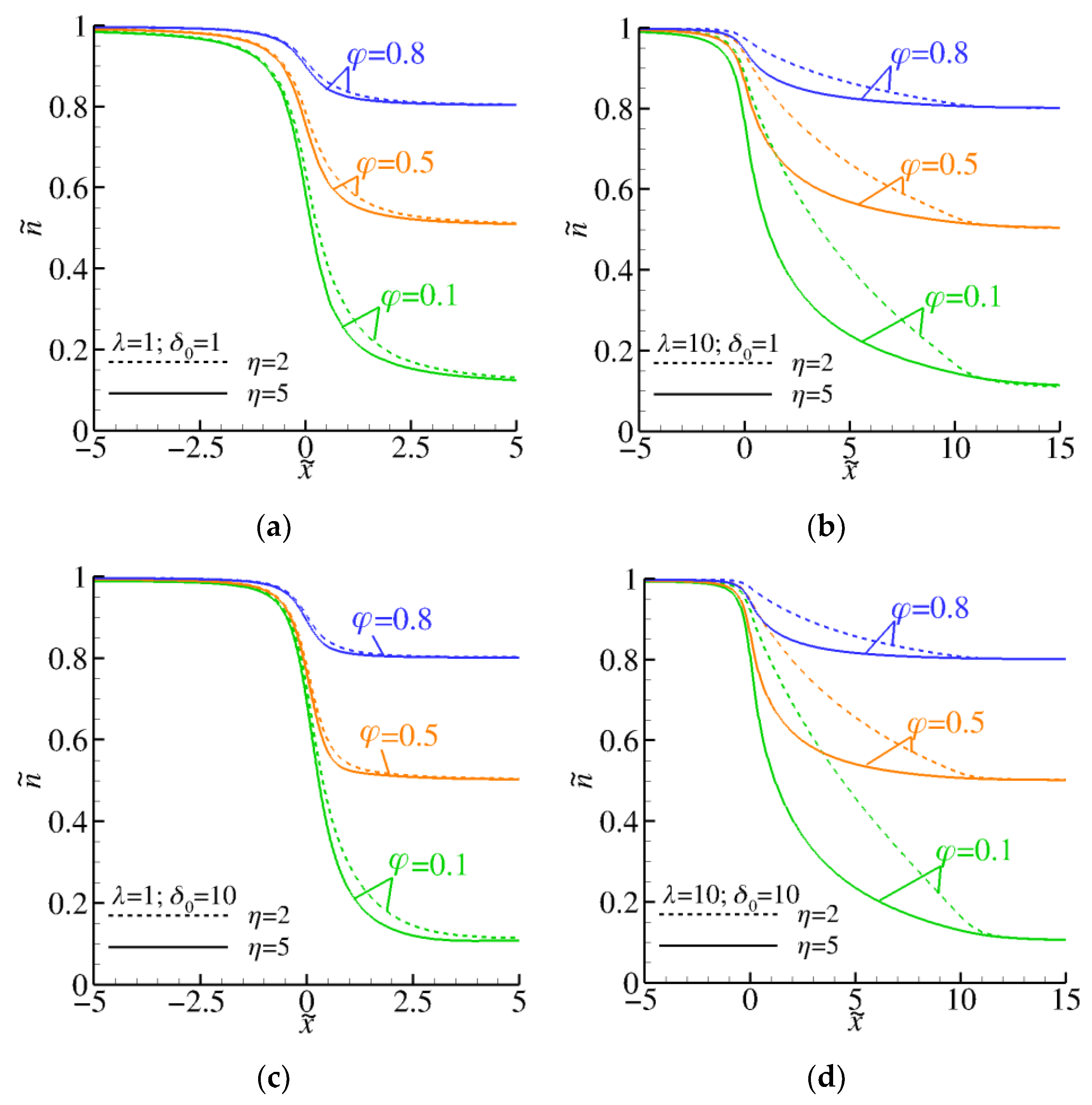 Fluids 09 00078 g004