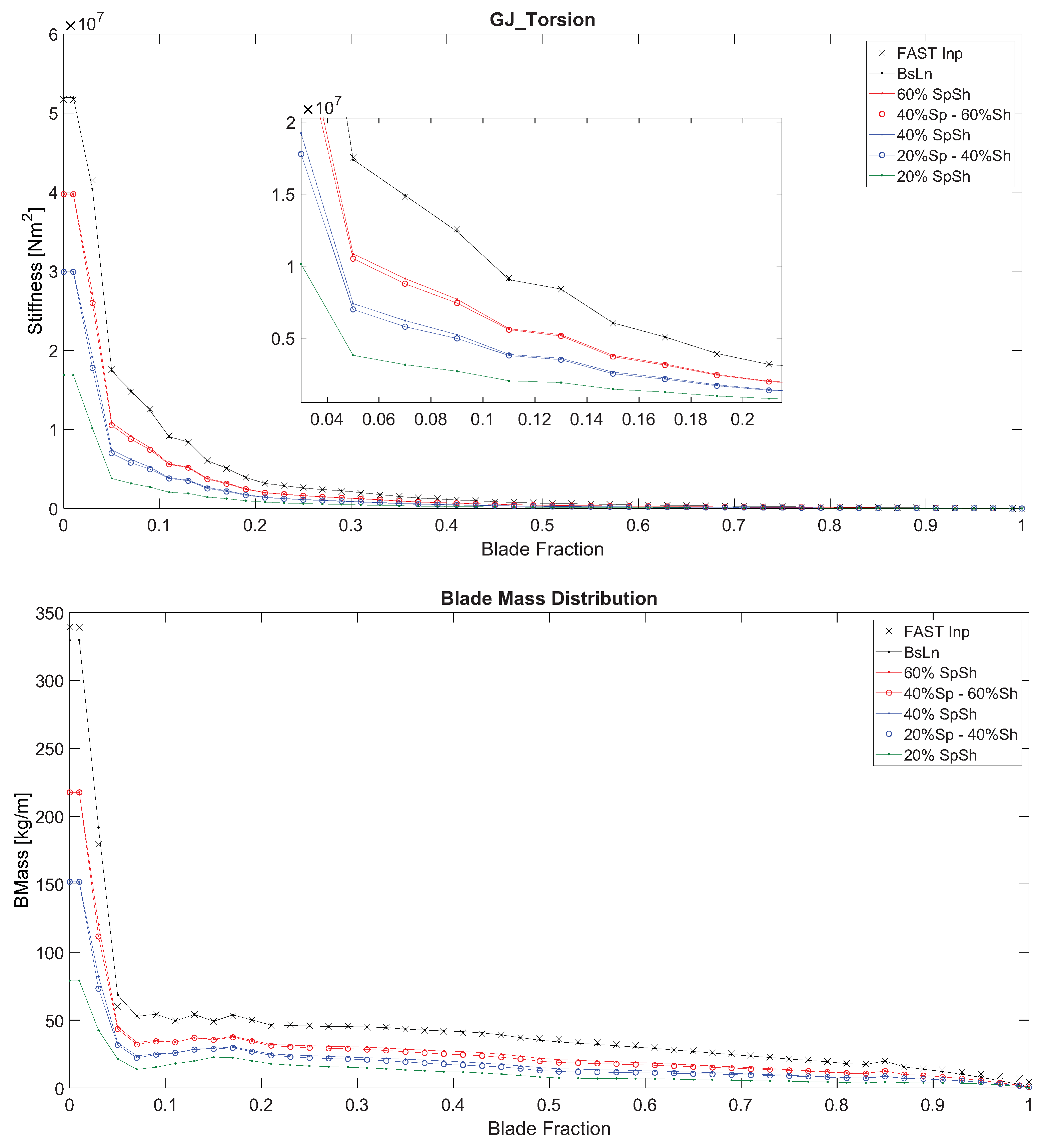 Fluids 09 00083 g004