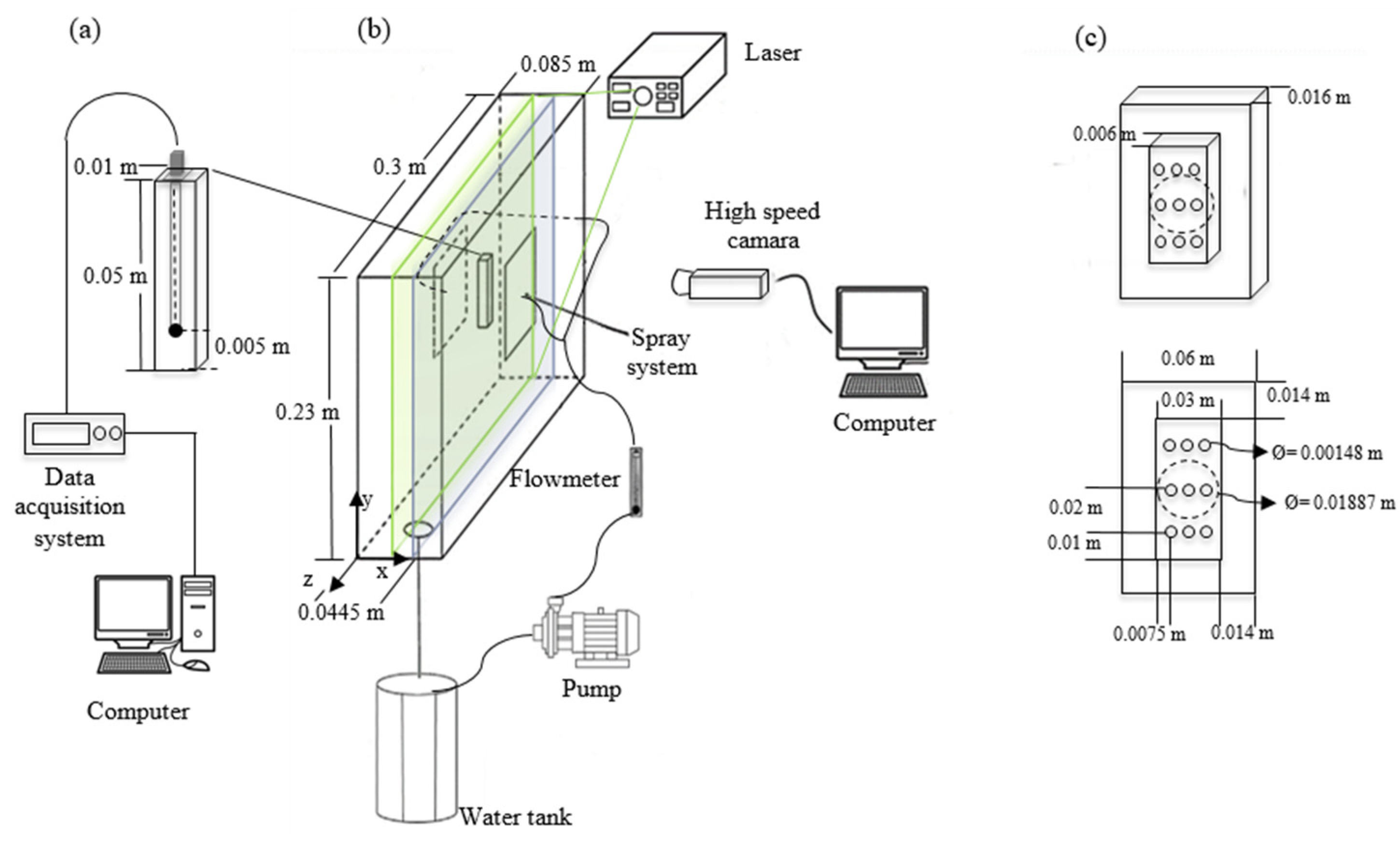Fluids 09 00089 g002