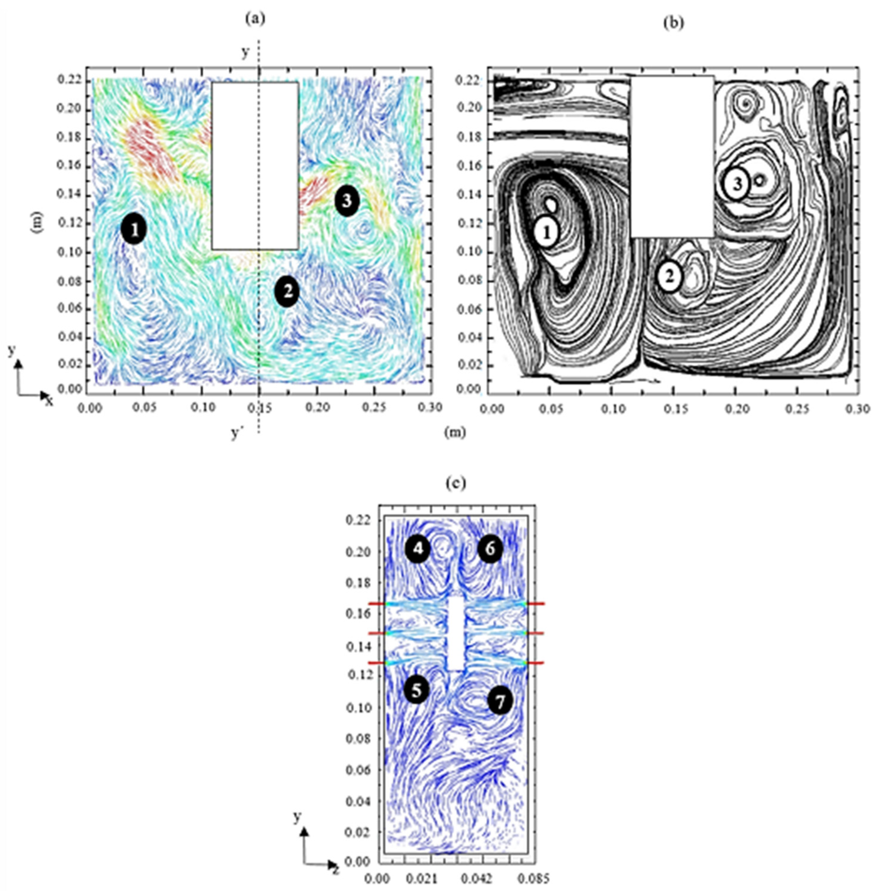 Fluids 09 00089 g003