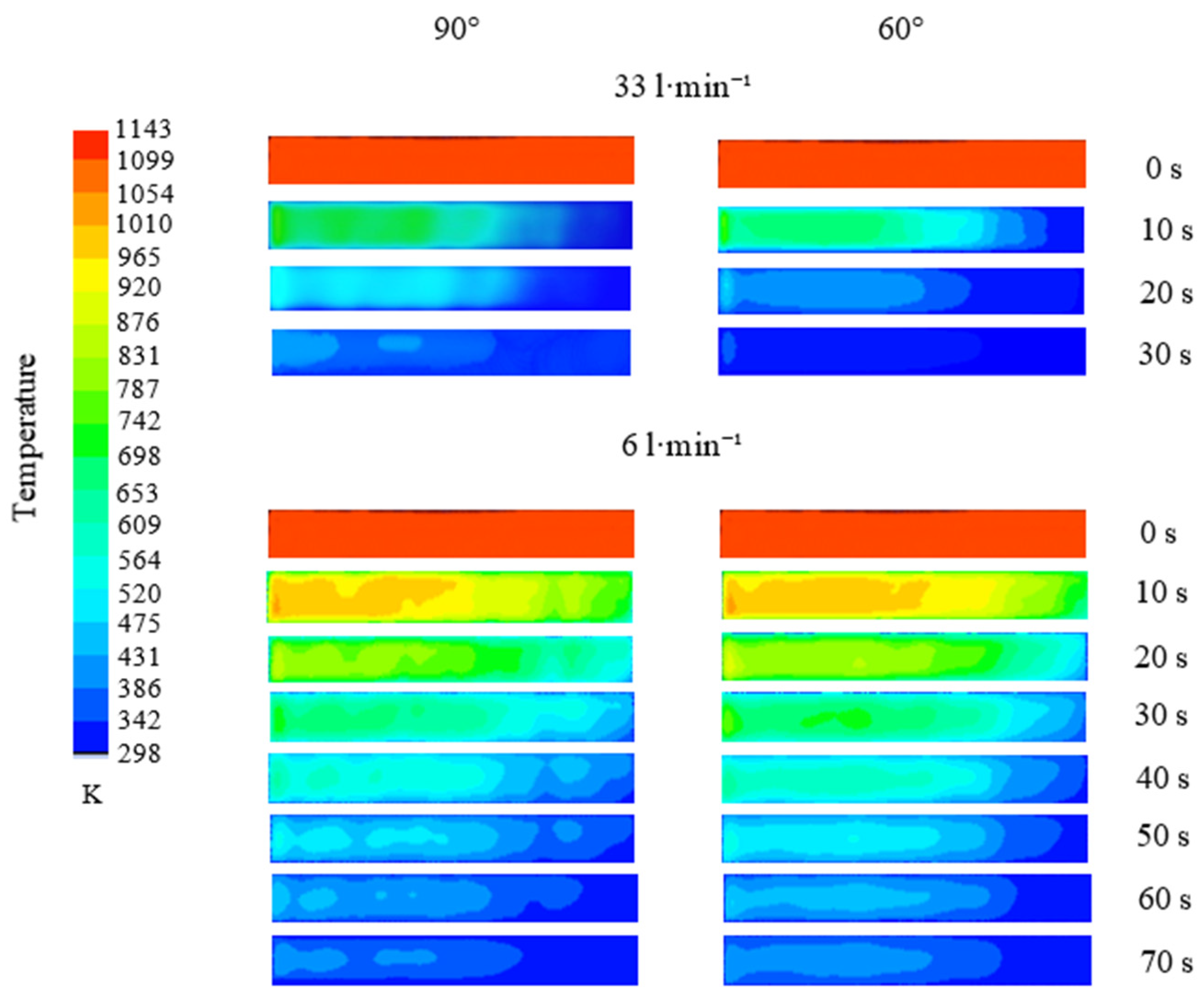 Fluids 09 00089 g008
