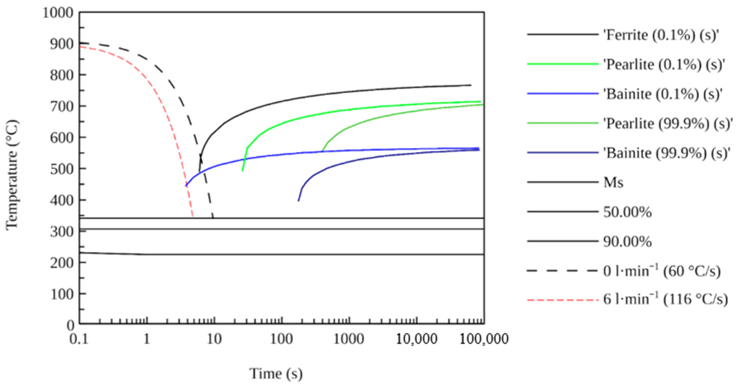 Fluids 09 00089 g011