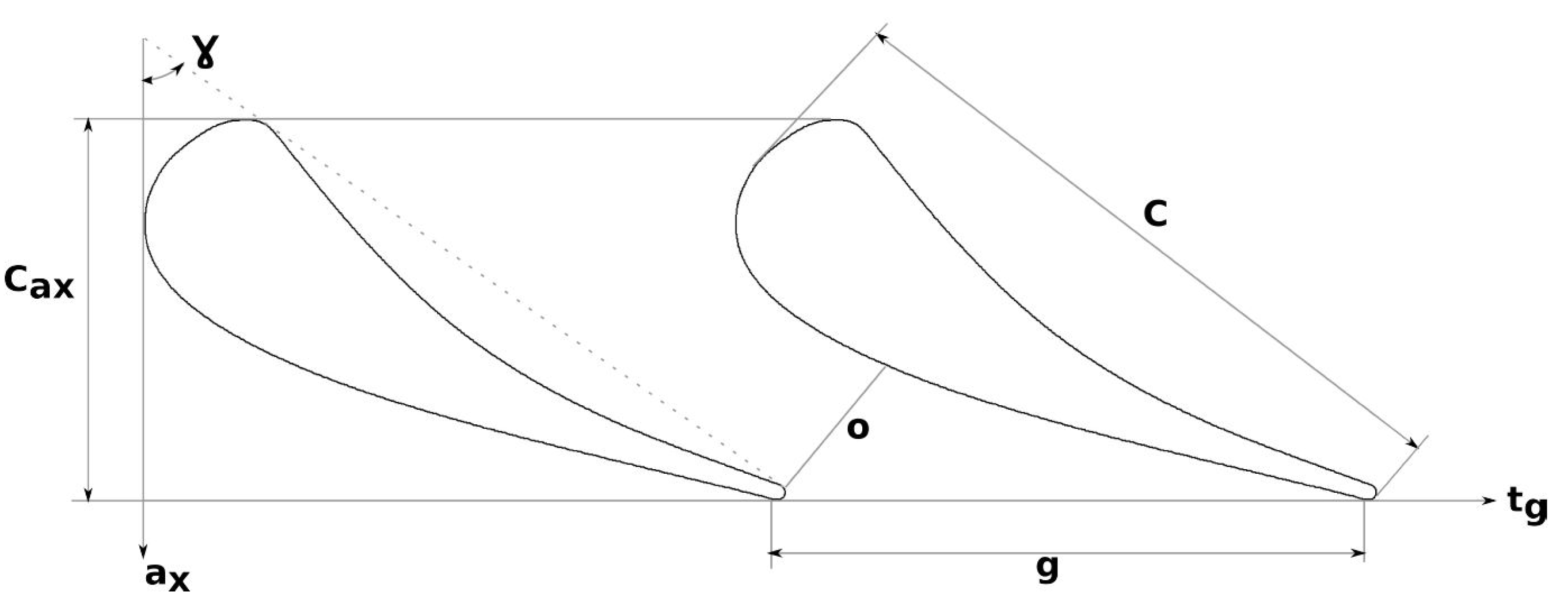 Fluids 09 00091 g001 Fluids 09 00091 g001