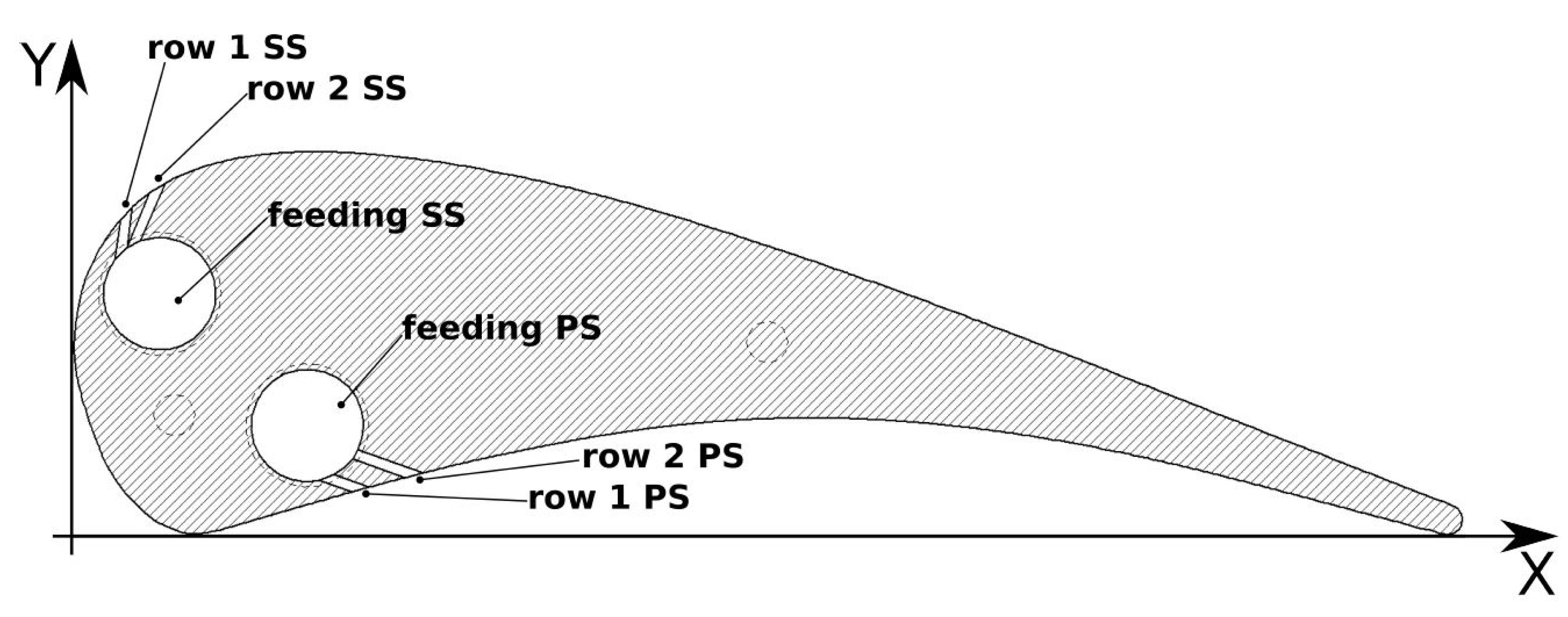 Fluids 09 00091 g002 Fluids 09 00091 g002