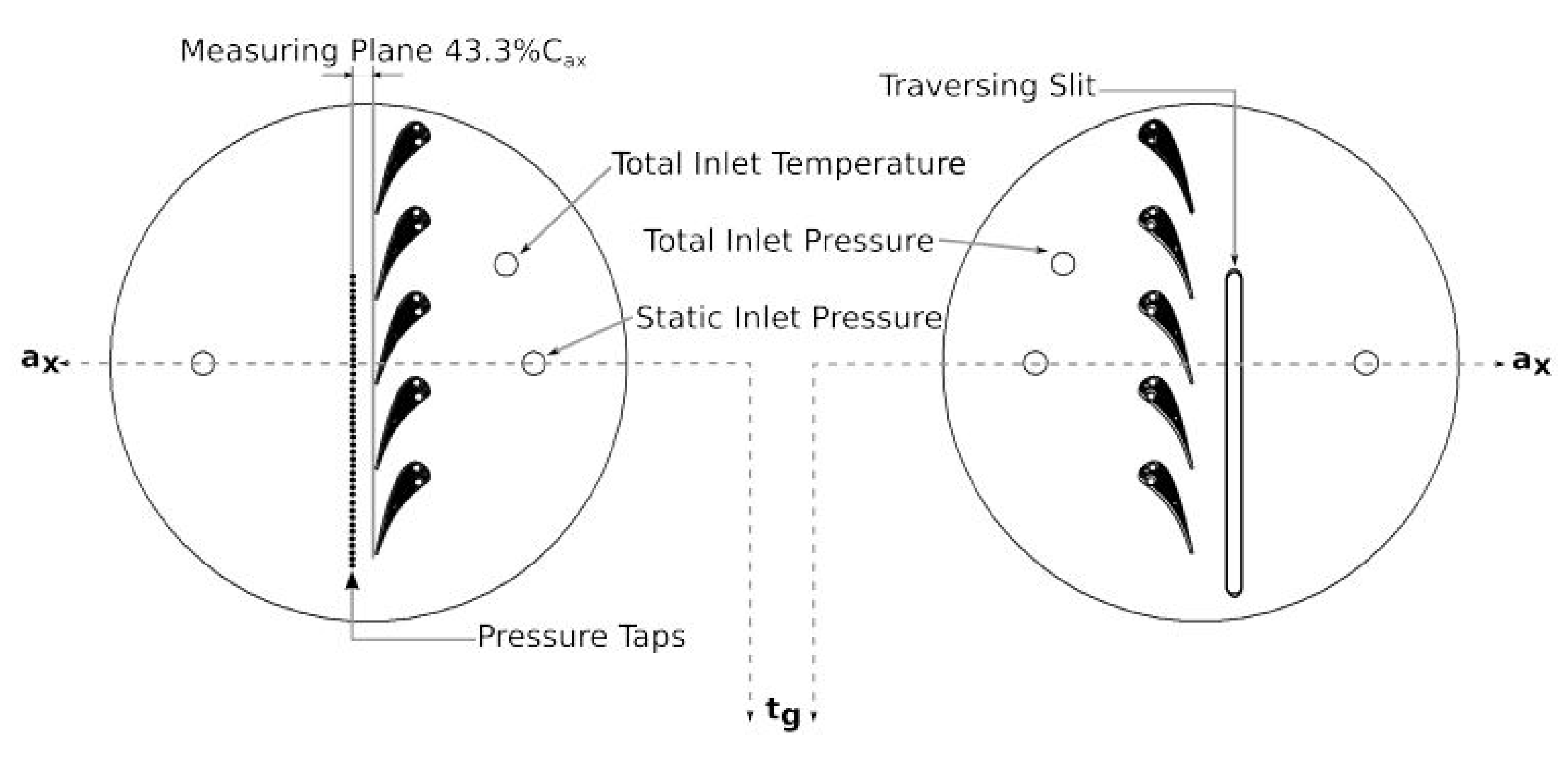 Fluids 09 00091 g003 Fluids 09 00091 g003