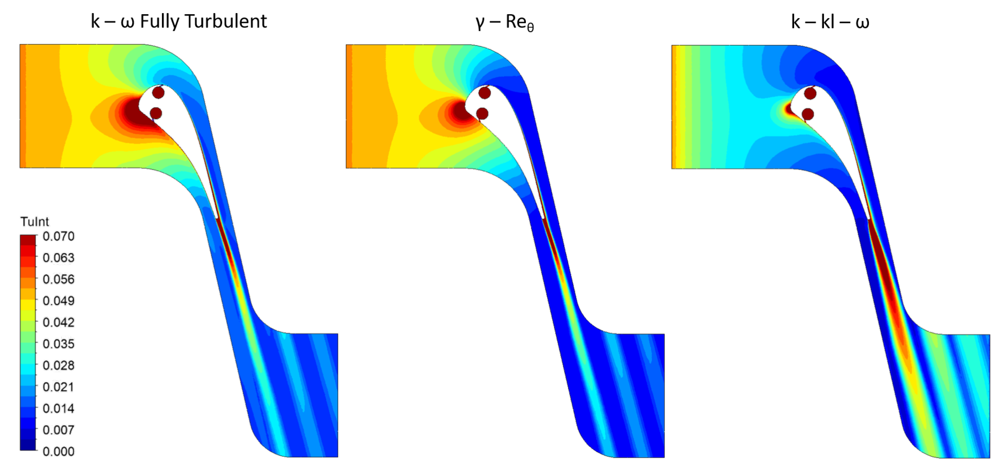 Fluids 09 00091 g013 Fluids 09 00091 g013