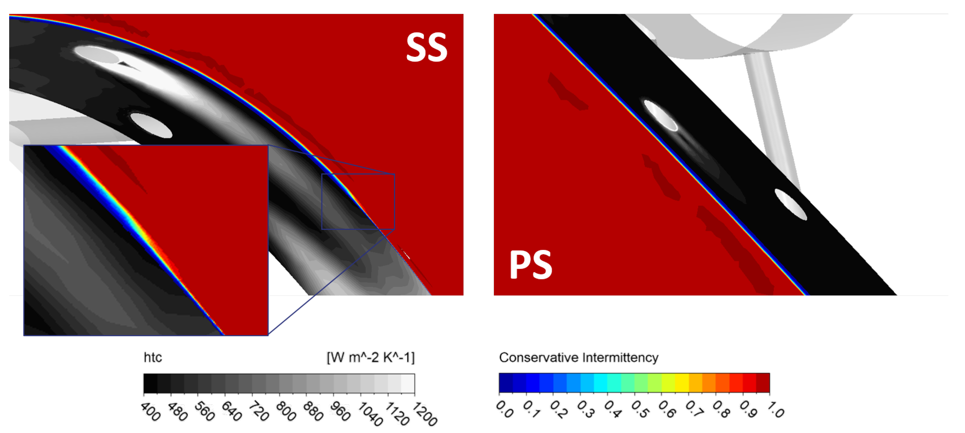 Fluids 09 00091 g014 Fluids 09 00091 g014