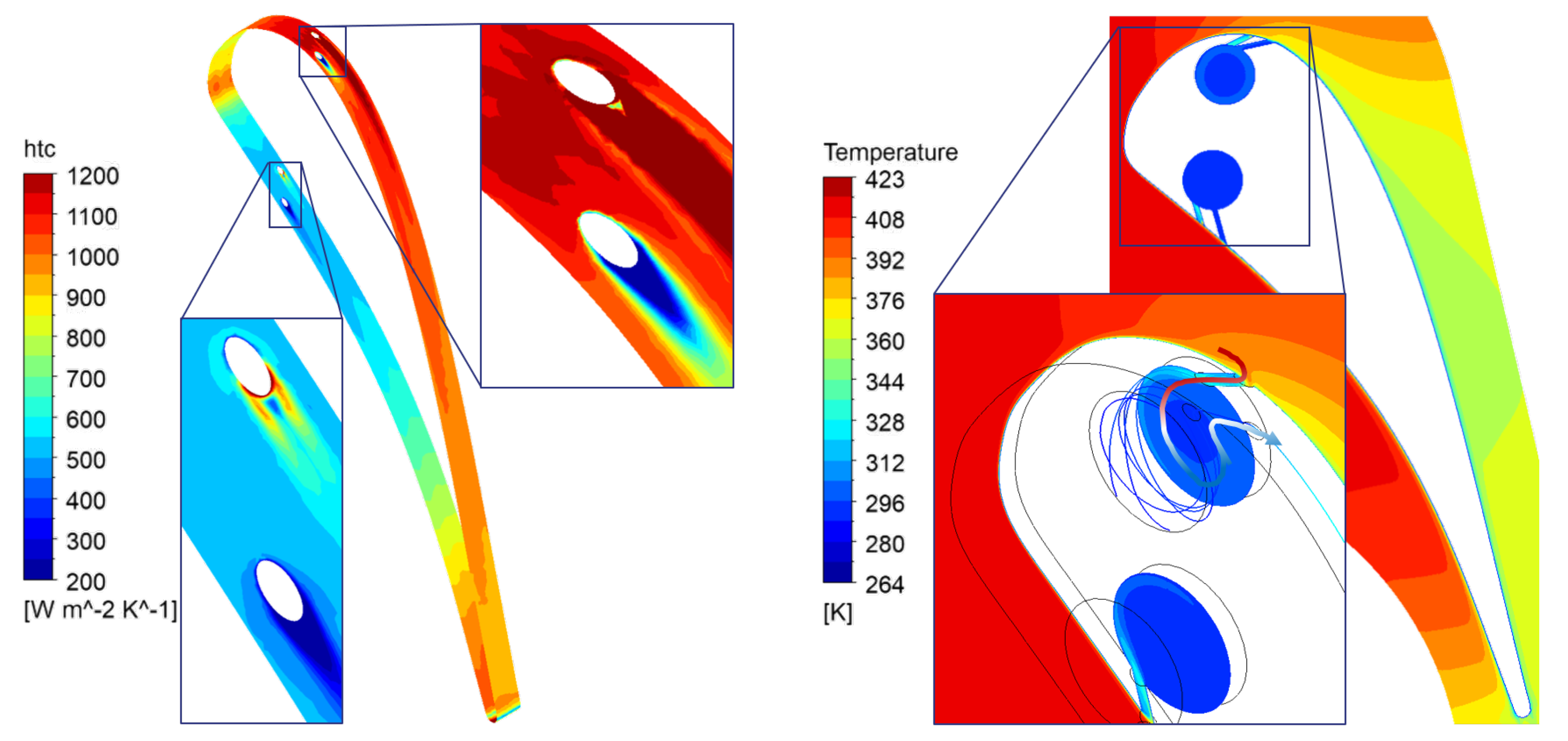 Fluids 09 00091 g015 Fluids 09 00091 g015