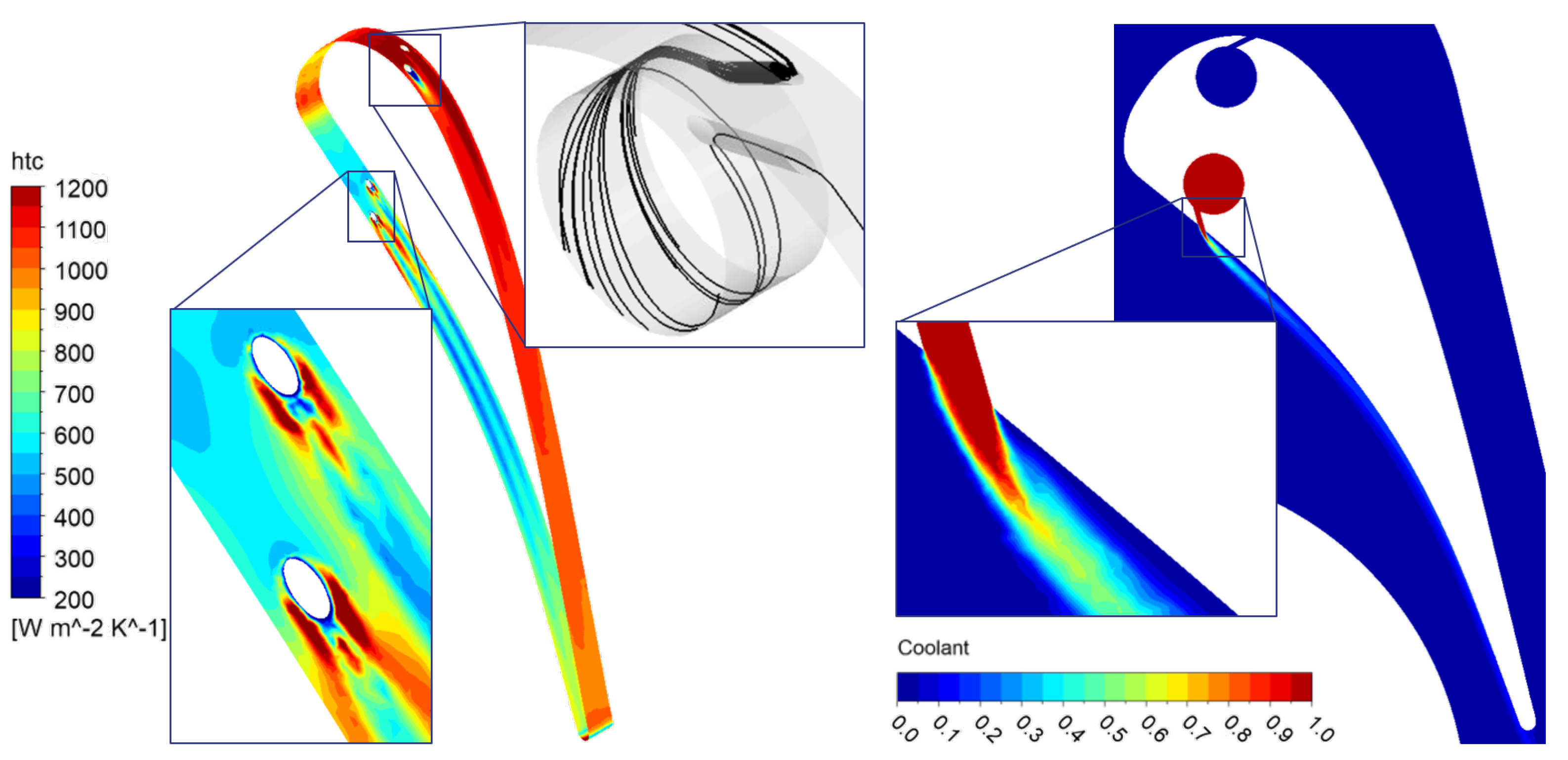 Fluids 09 00091 g017 Fluids 09 00091 g017