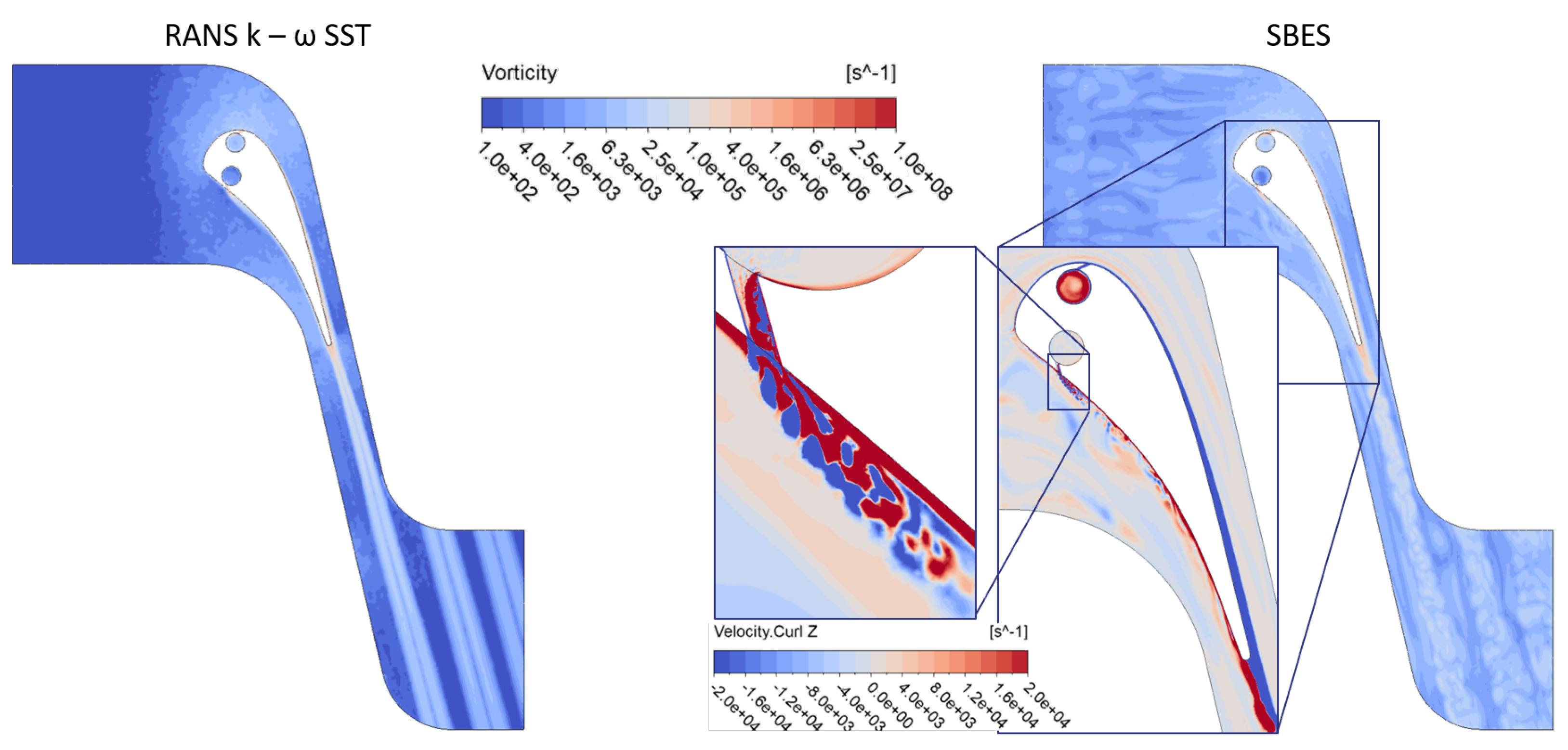 Fluids 09 00091 g021 Fluids 09 00091 g021