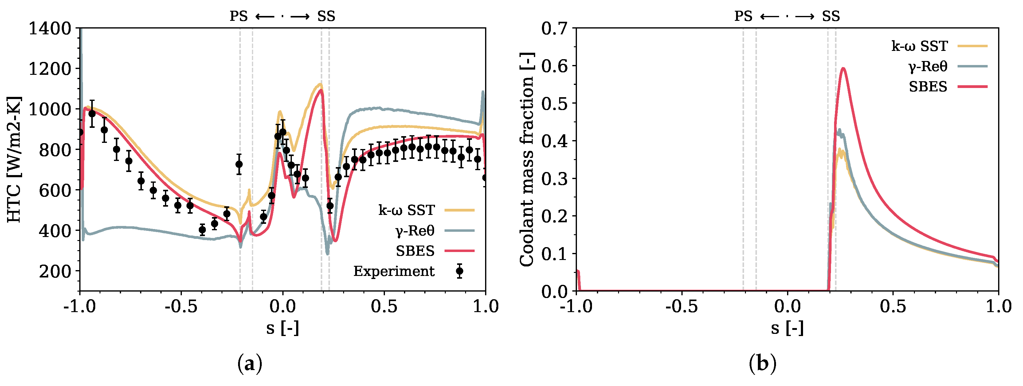 Fluids 09 00091 g024 Fluids 09 00091 g024