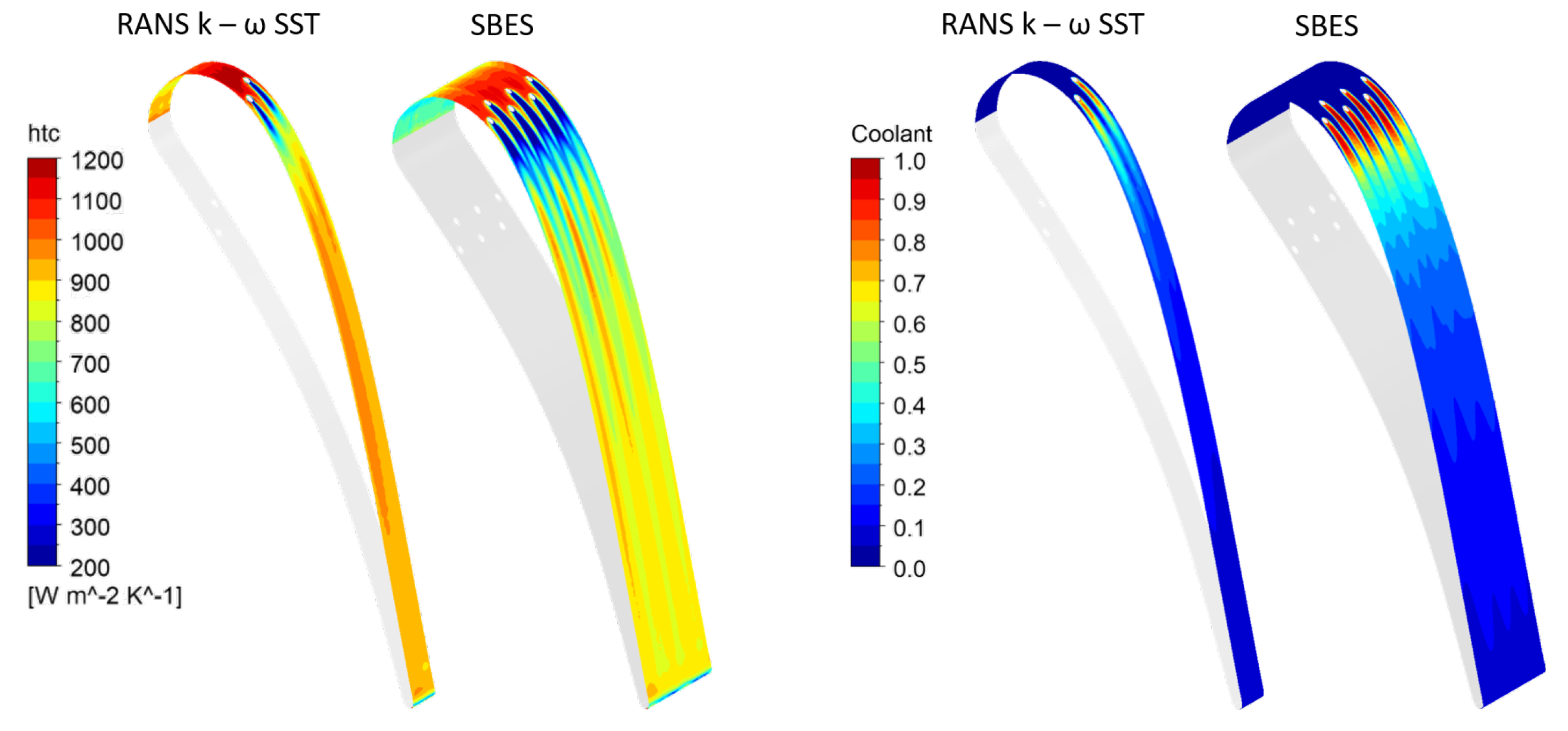 Fluids 09 00091 g025 Fluids 09 00091 g025