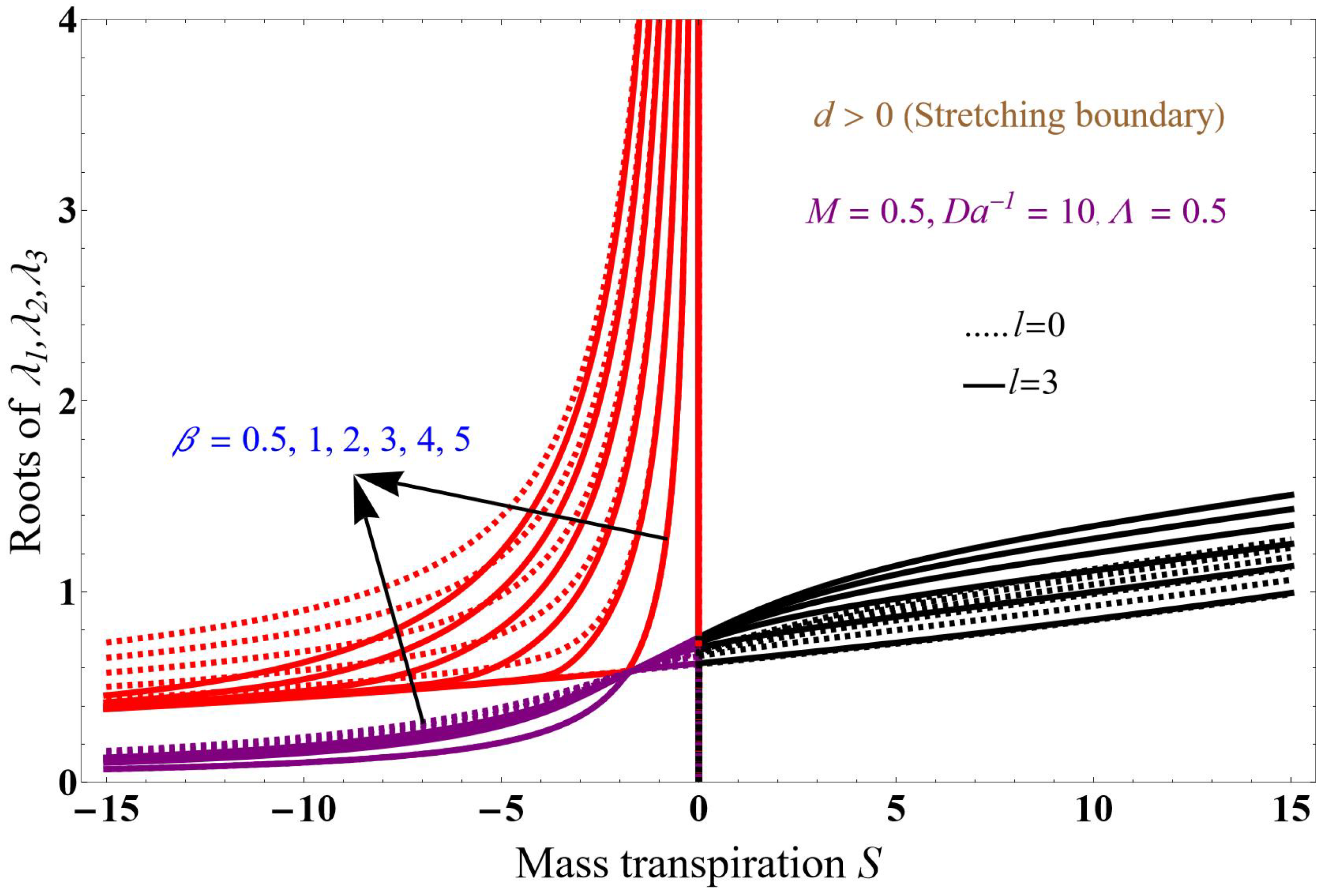 Fluids 09 00094 g004