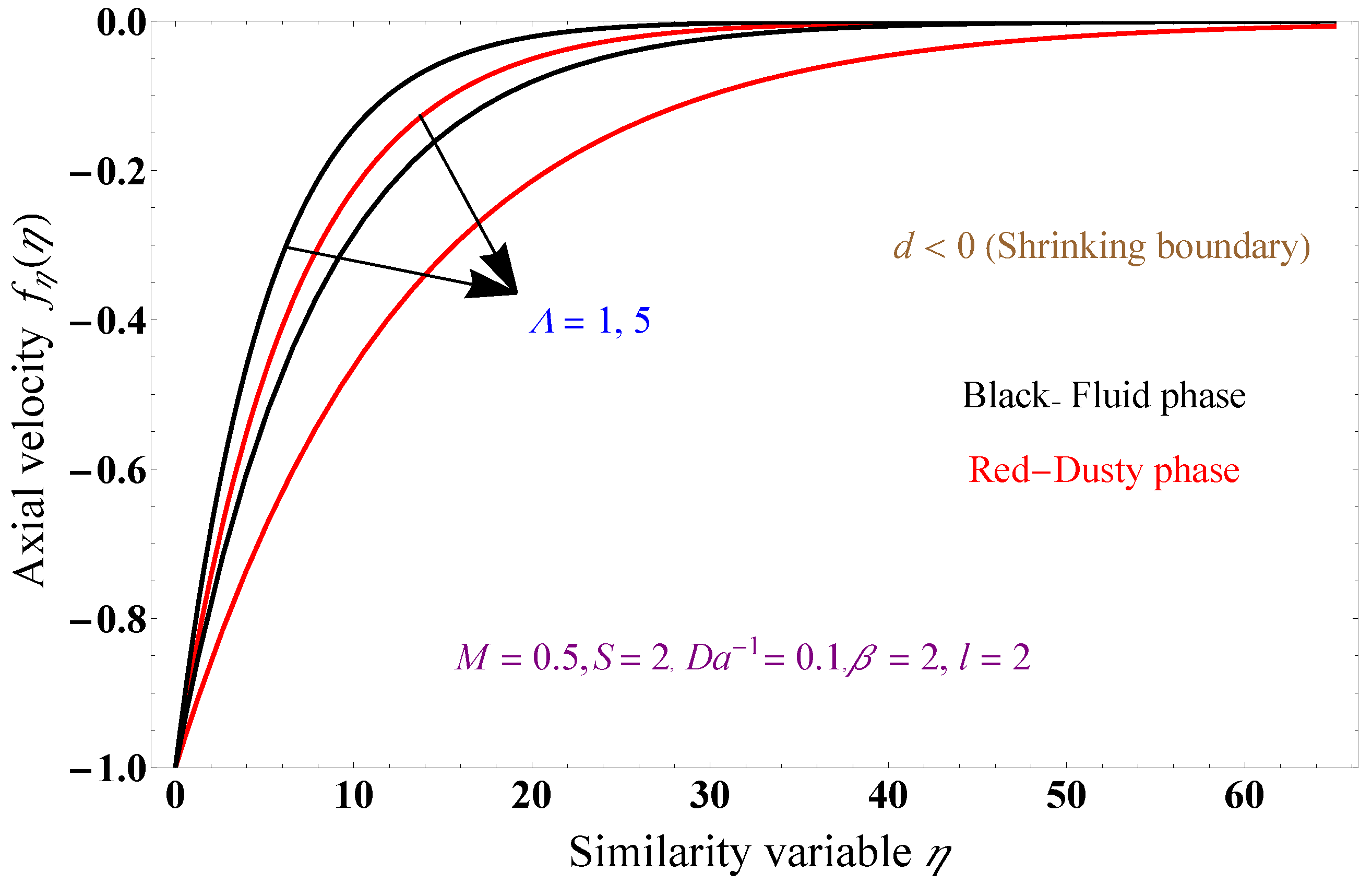Fluids 09 00094 g013