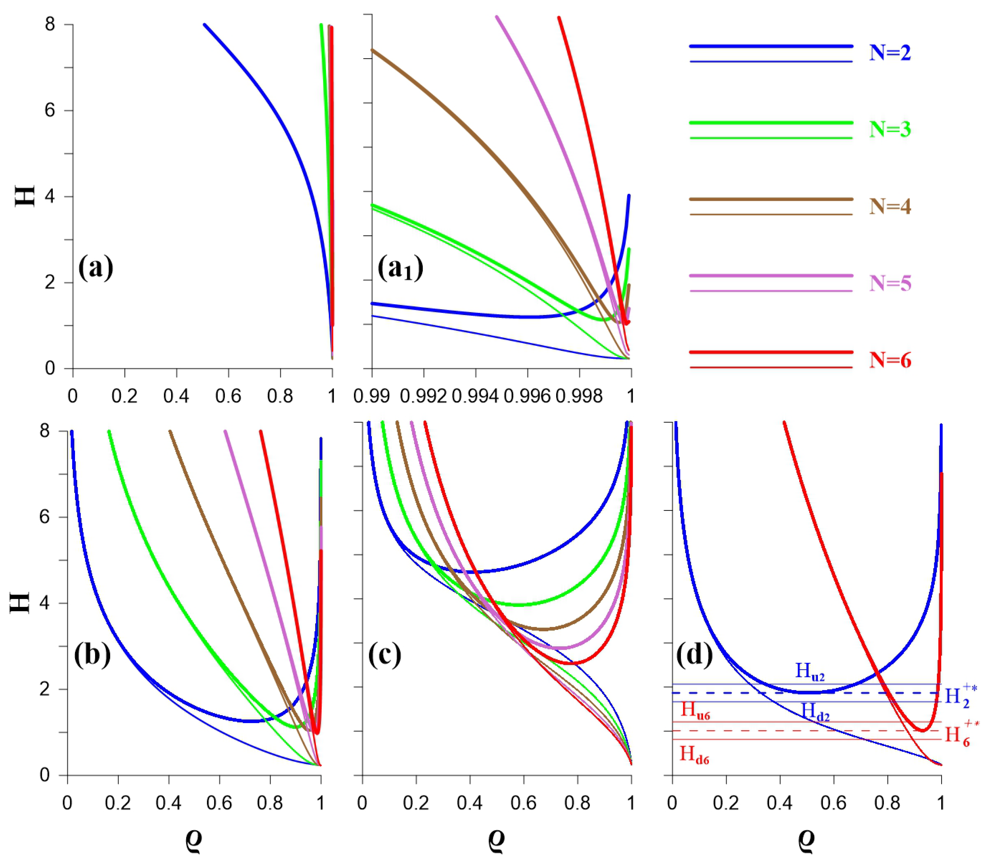 Fluids 09 00122 g003 Fluids 09 00122 g003