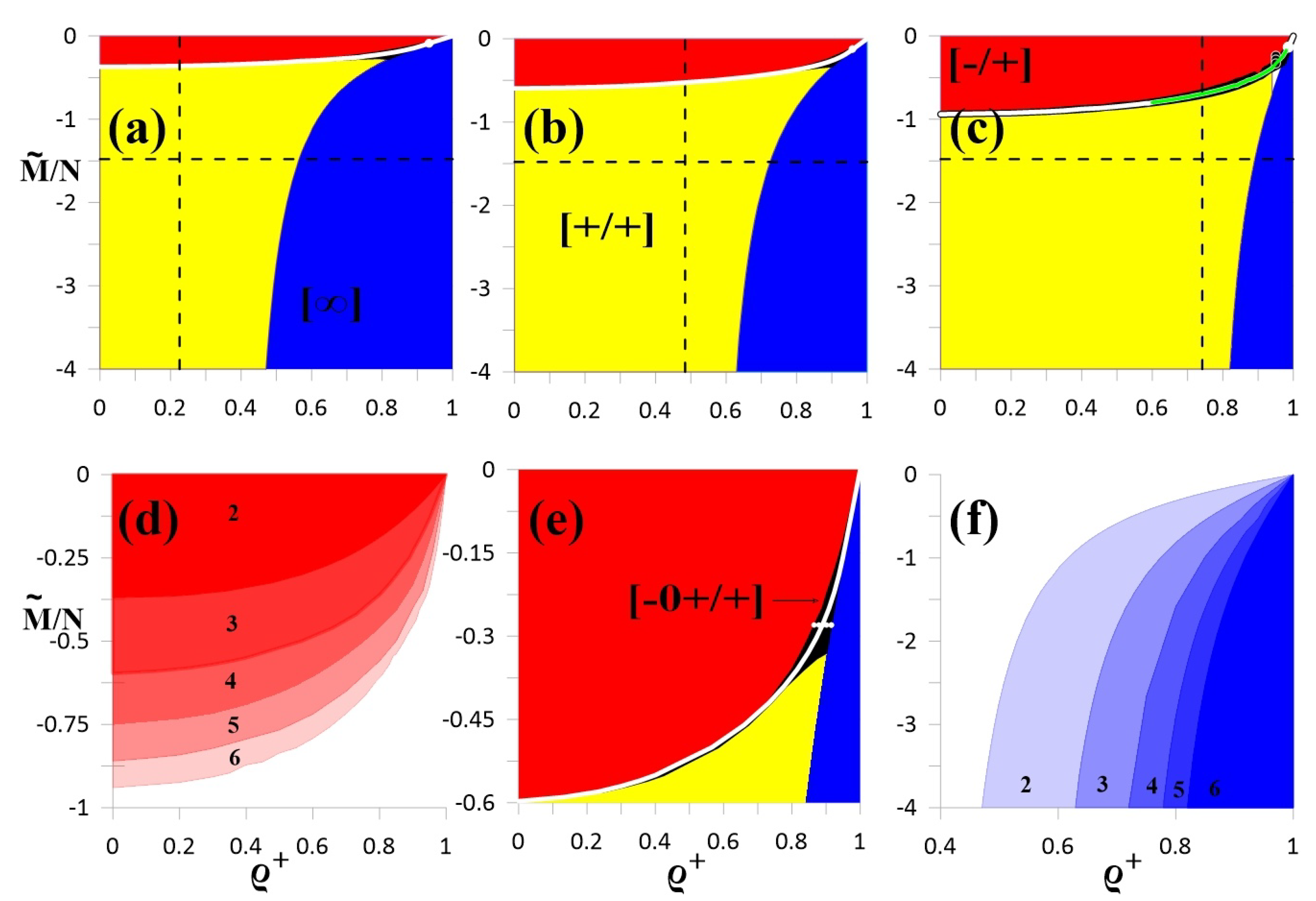 Fluids 09 00122 g004 Fluids 09 00122 g004