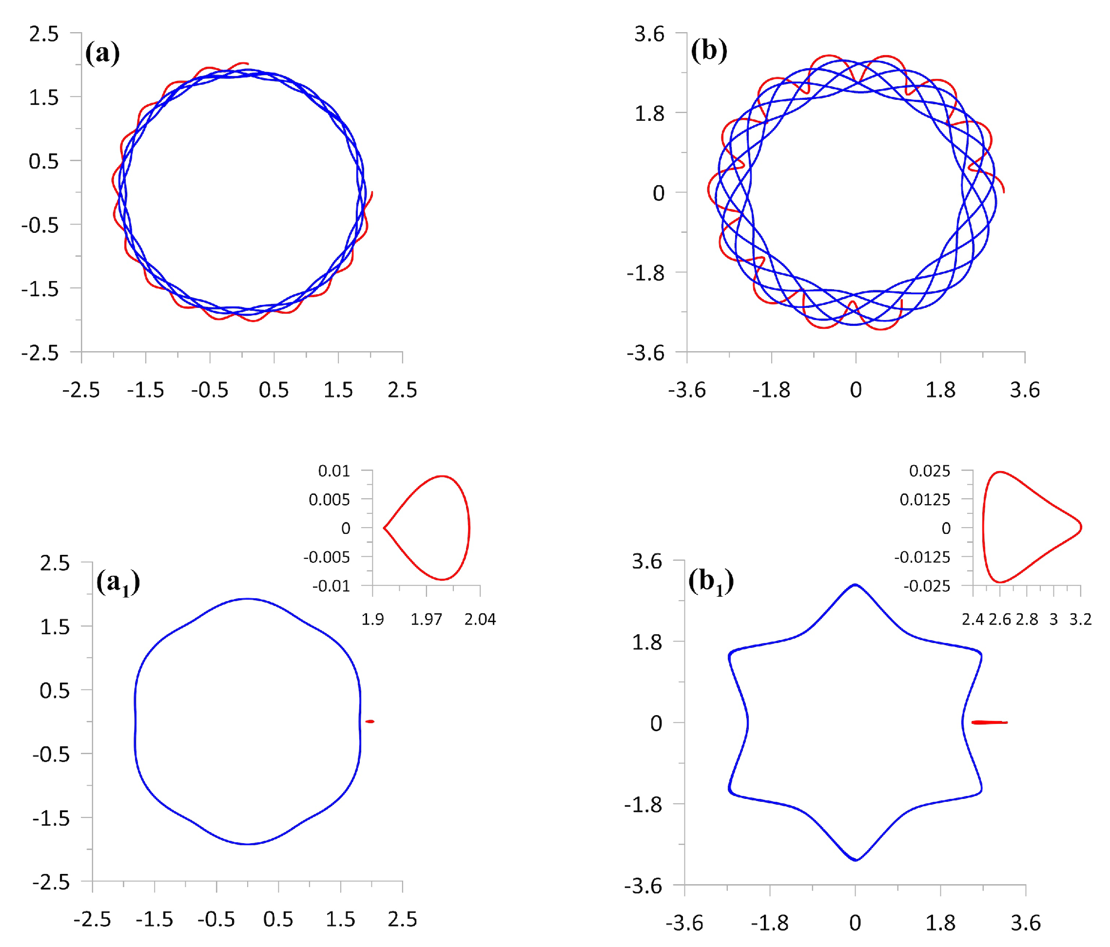 Fluids 09 00122 g010 Fluids 09 00122 g010