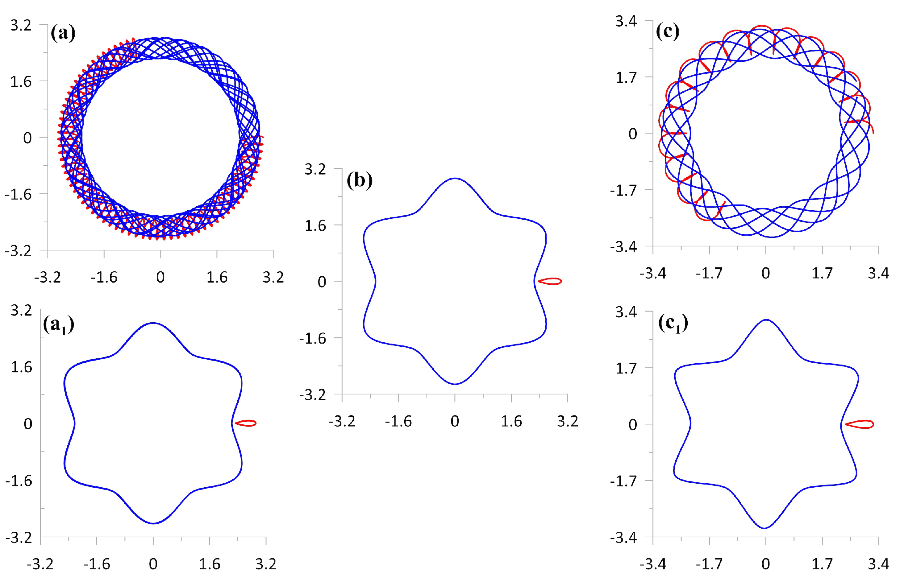 Fluids 09 00122 g011 Fluids 09 00122 g011
