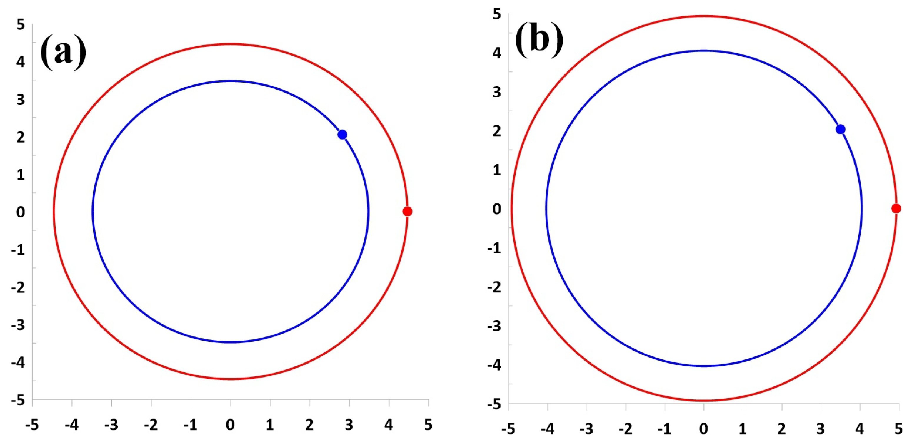 Fluids 09 00122 g012 Fluids 09 00122 g012