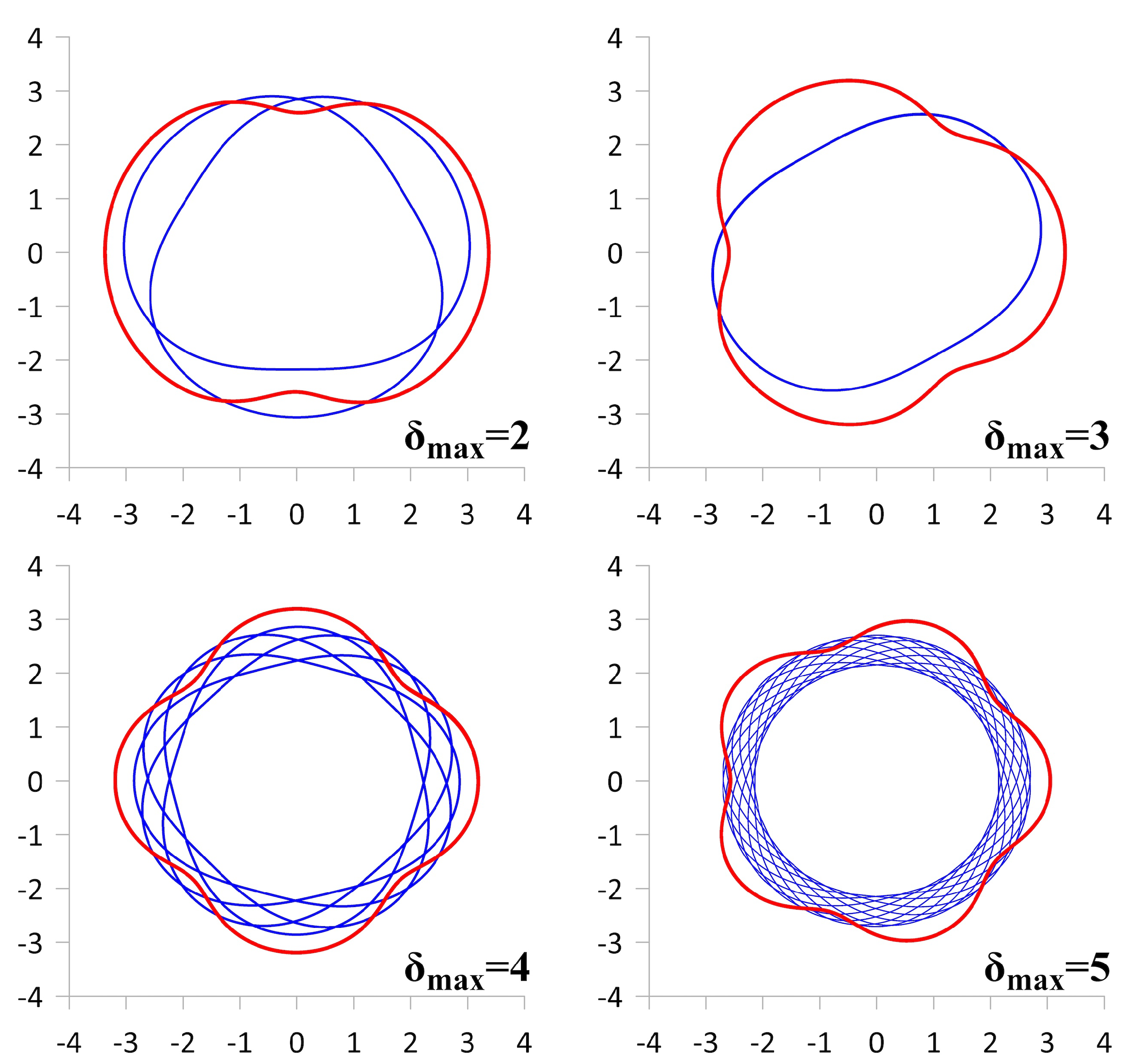 Fluids 09 00122 g015 Fluids 09 00122 g015