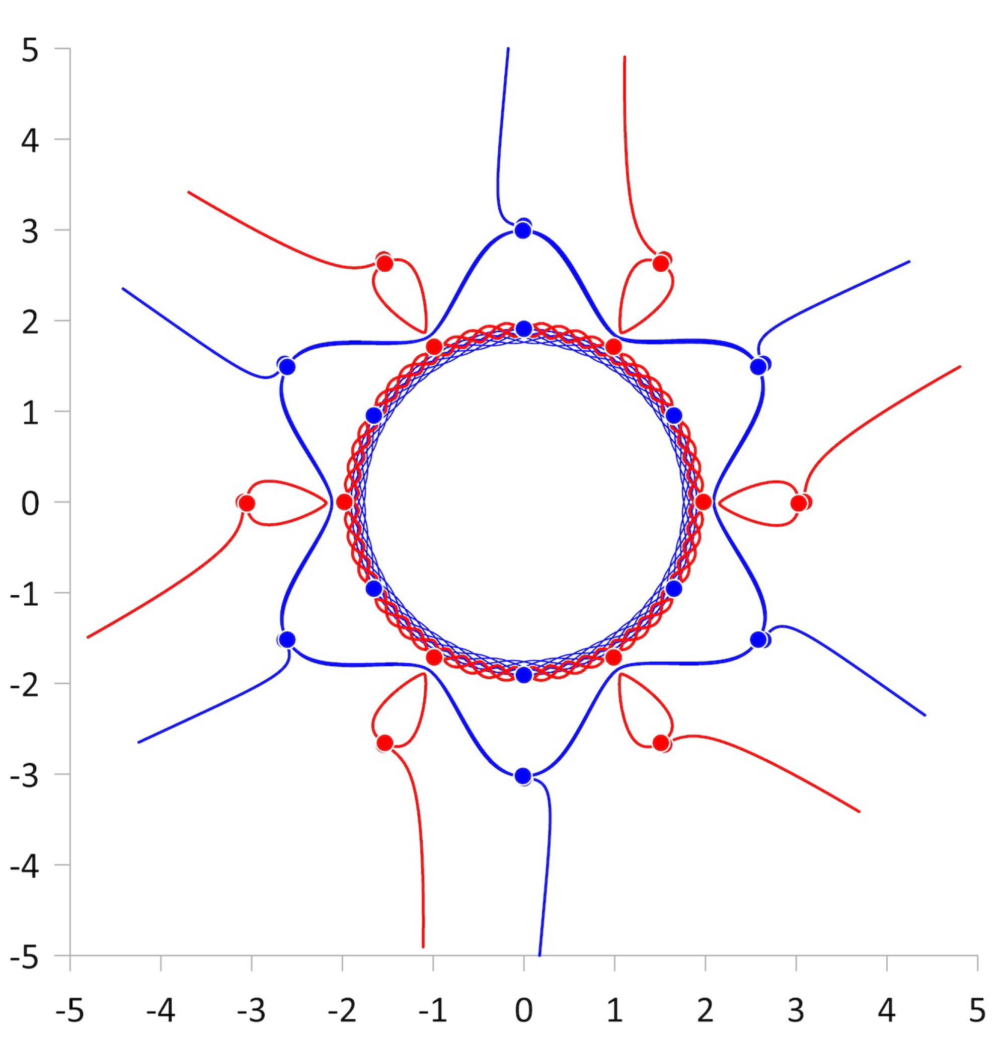 Fluids 09 00122 g018 Fluids 09 00122 g018