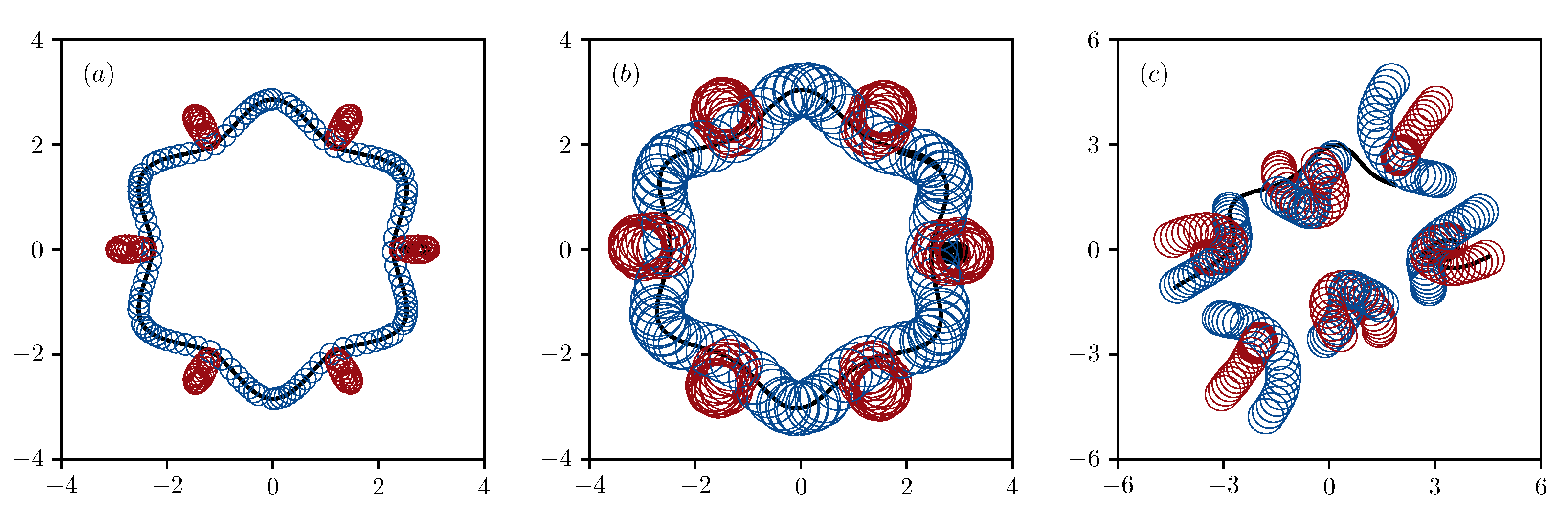Fluids 09 00122 g022 Fluids 09 00122 g022