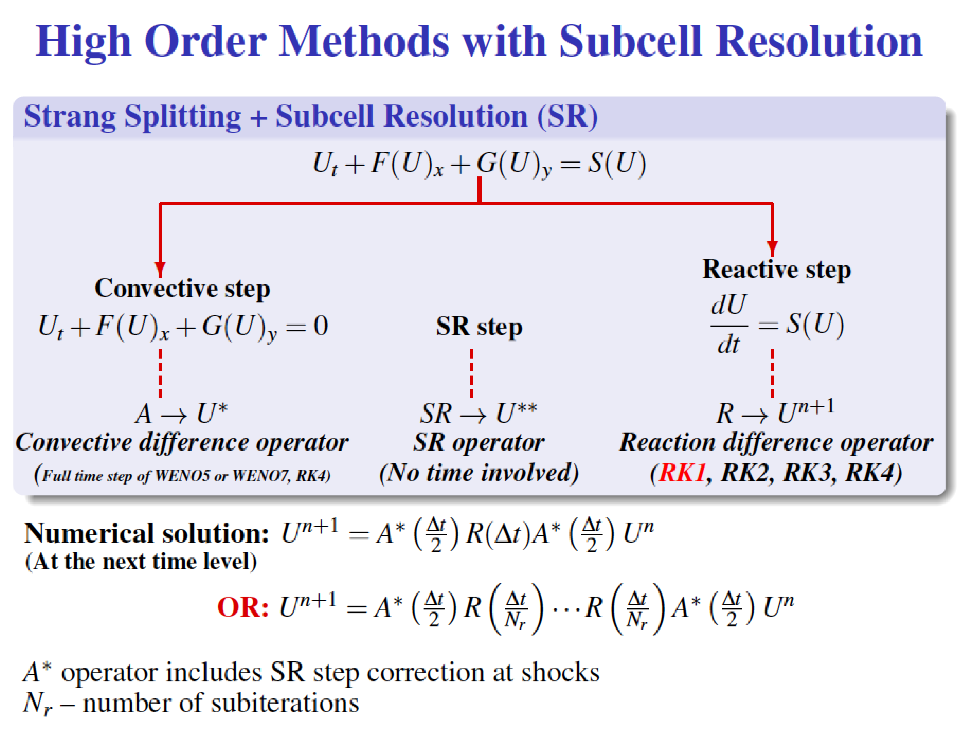 Fluids 09 00127 g010