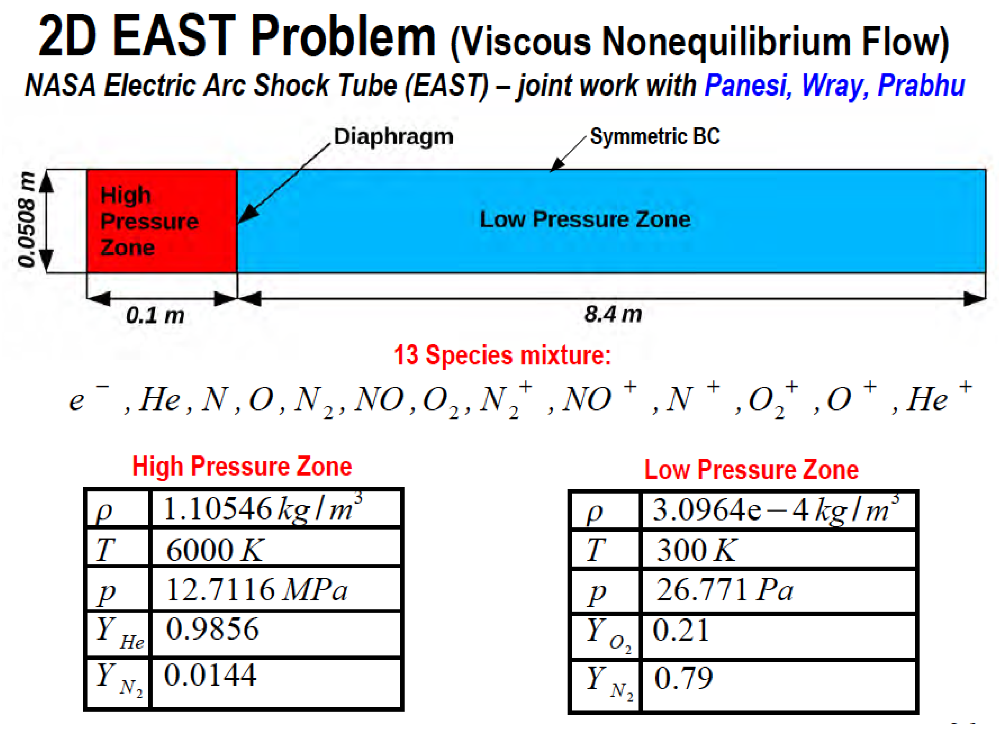 Fluids 09 00127 g018