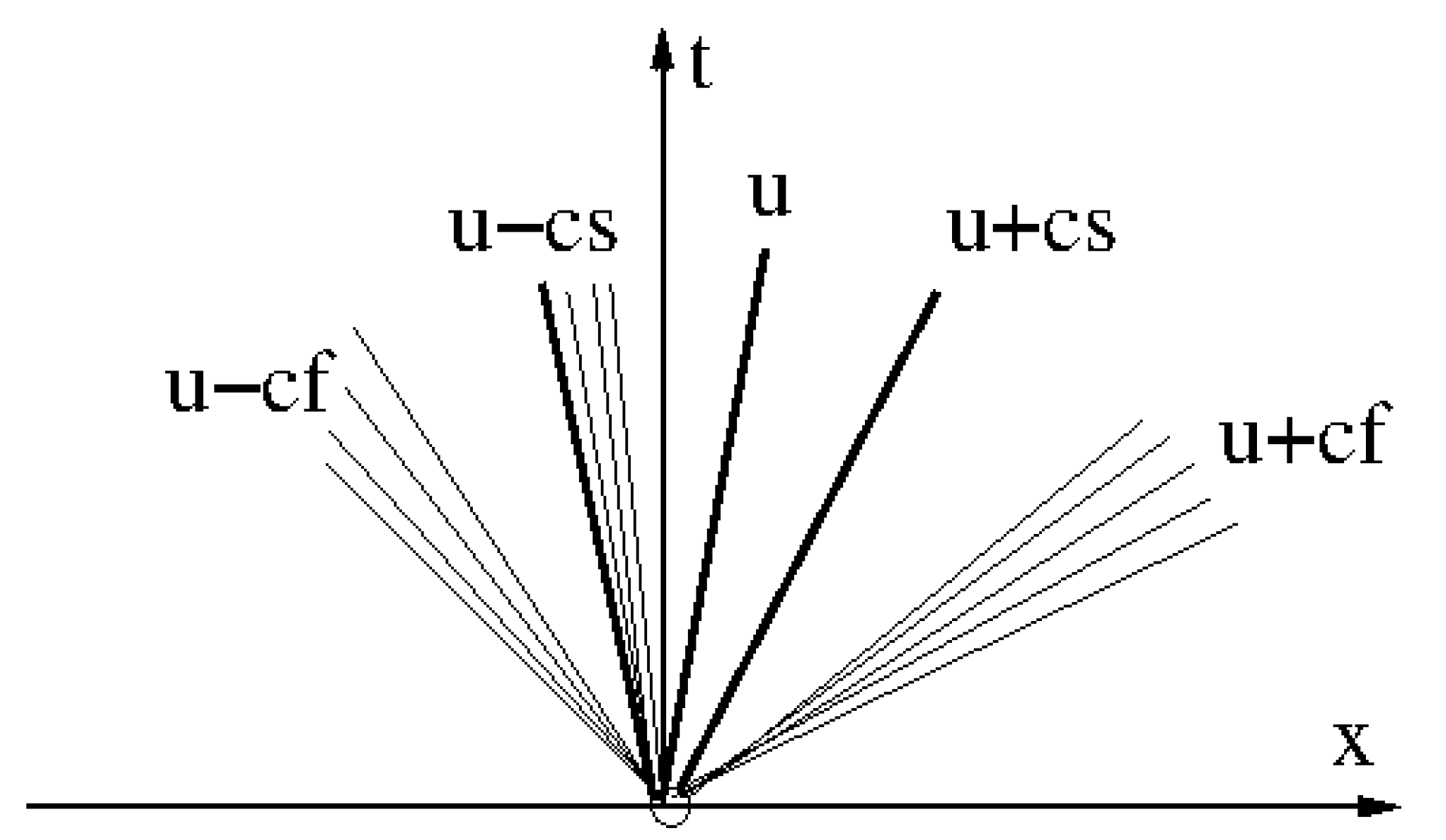 Fluids 09 00127 g033