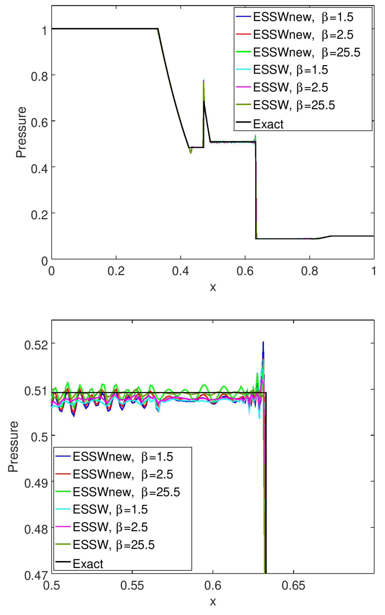 Fluids 09 00127 g036