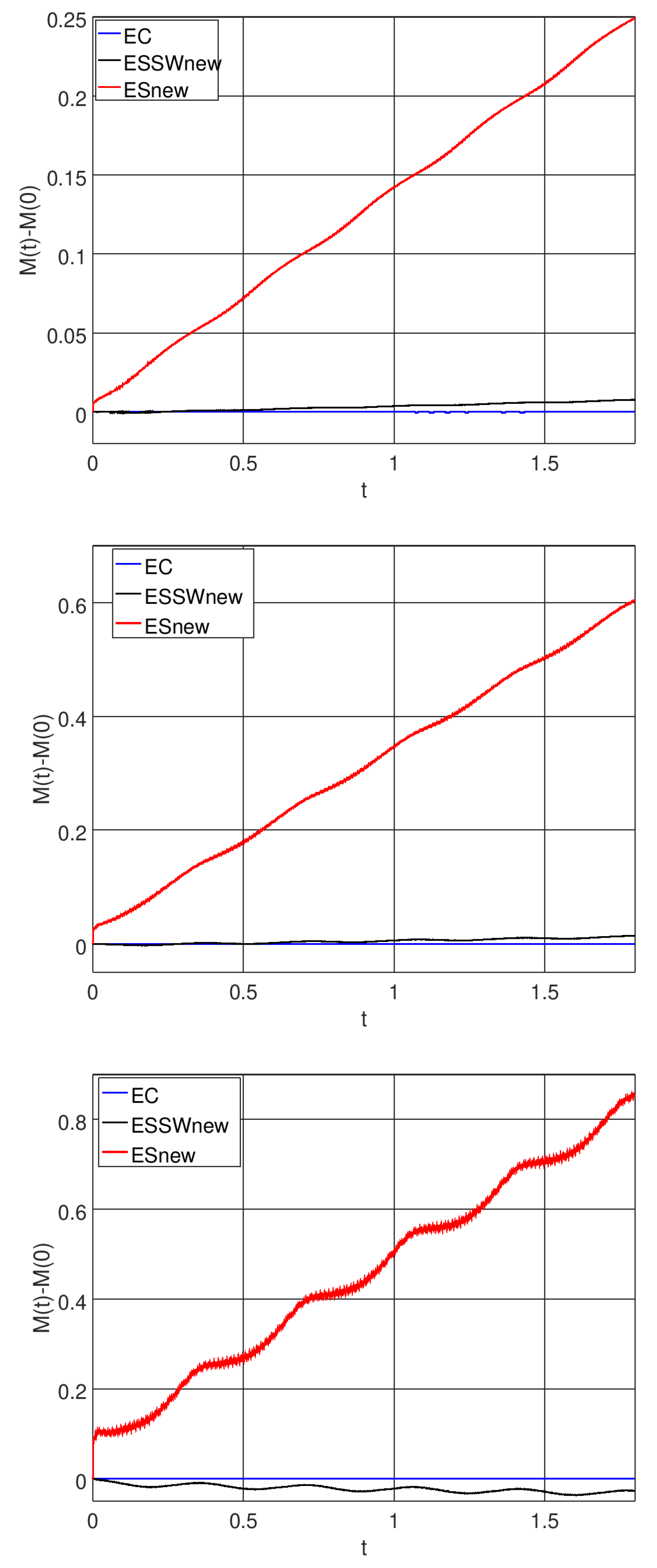 Fluids 09 00127 g039