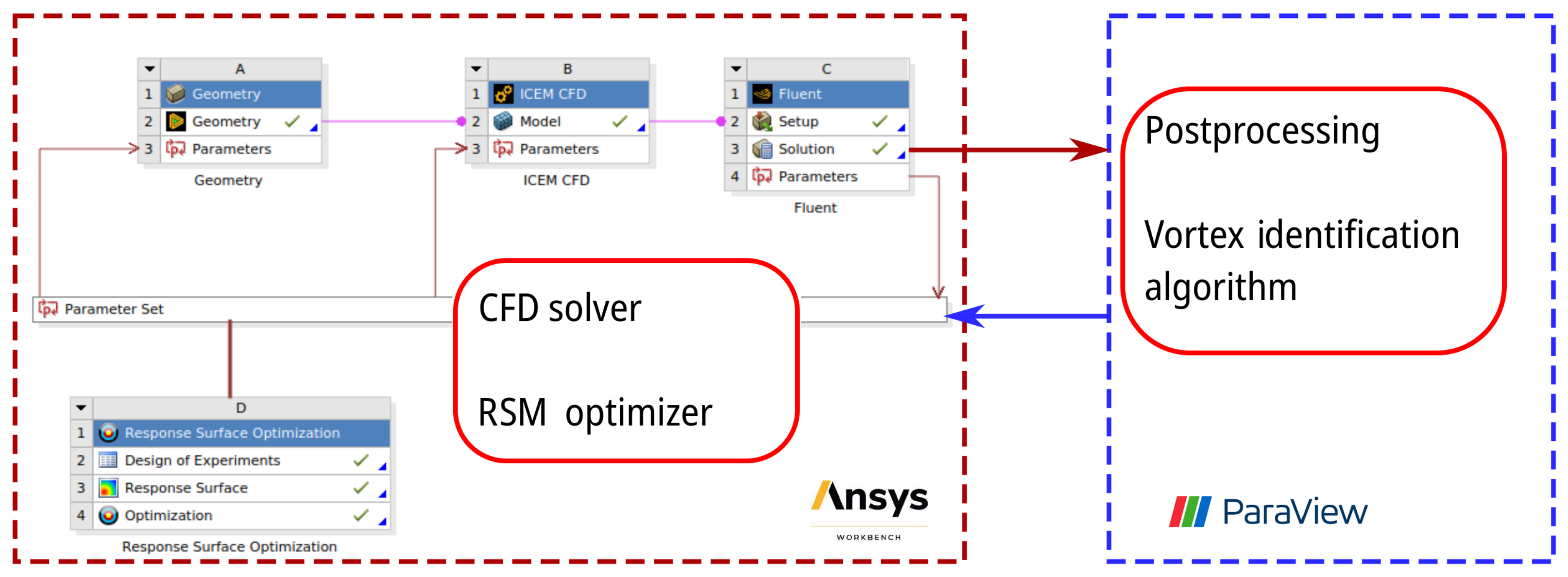 Fluids 09 00131 g004 Fluids 09 00131 g004