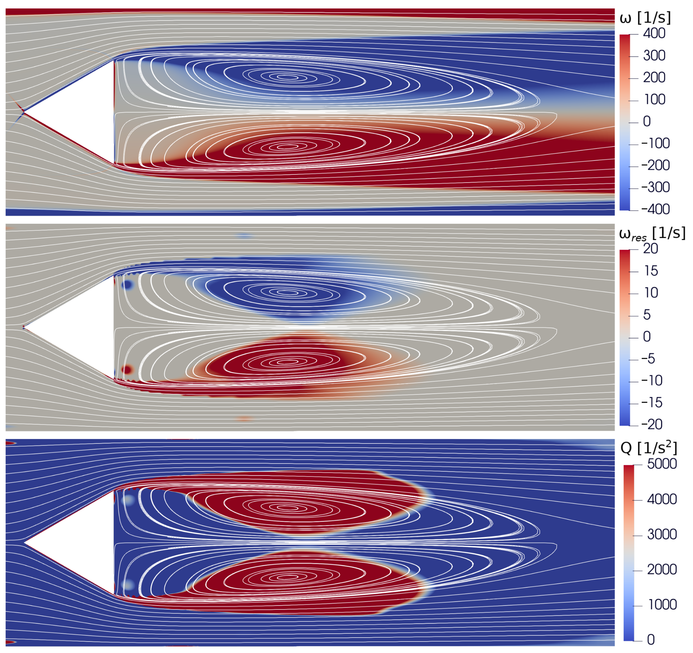 Fluids 09 00131 g009 Fluids 09 00131 g009