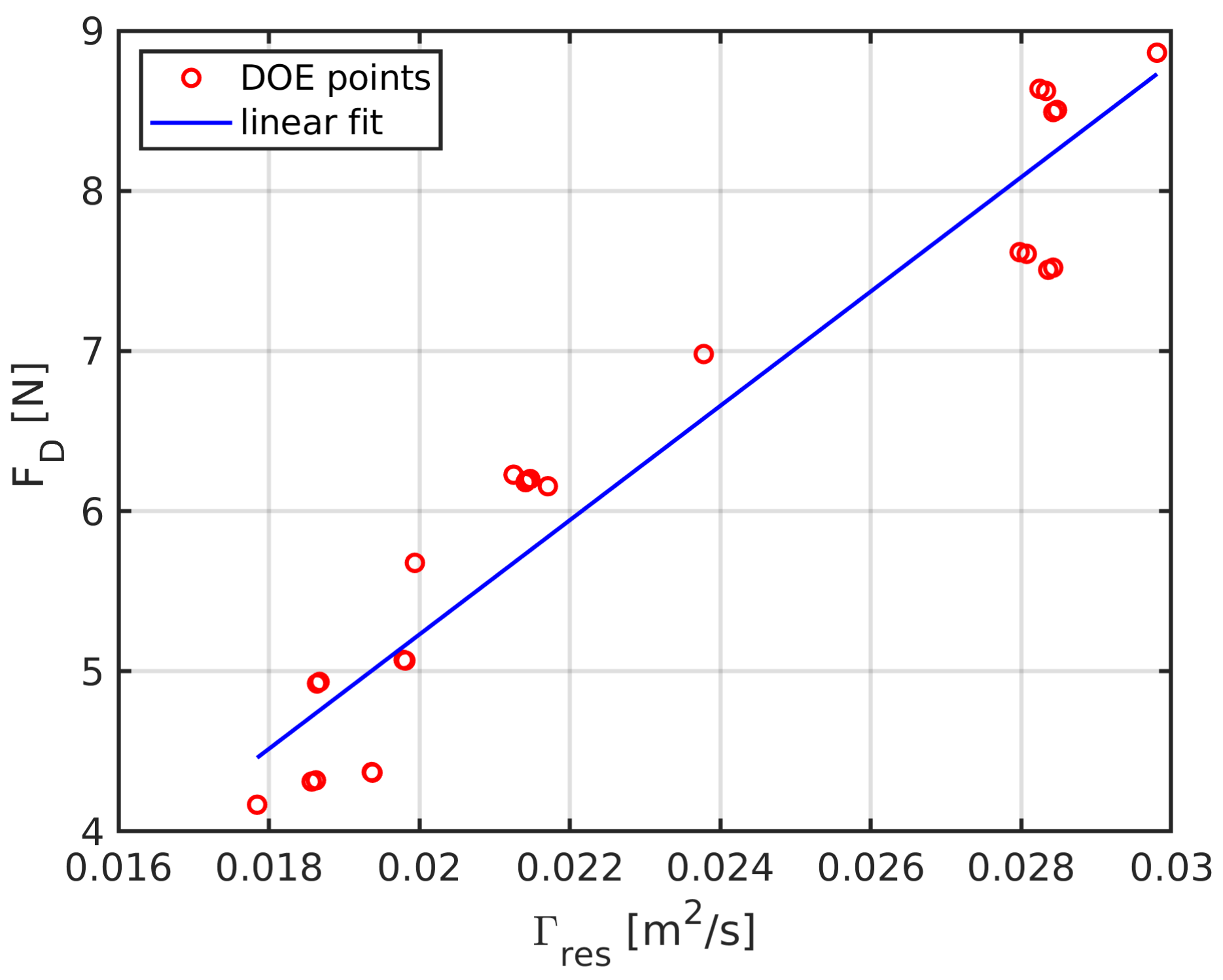 Fluids 09 00131 g010 Fluids 09 00131 g010