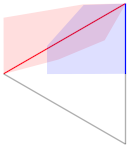 Fluids 09 00131 i001 Fluids 09 00131 i001